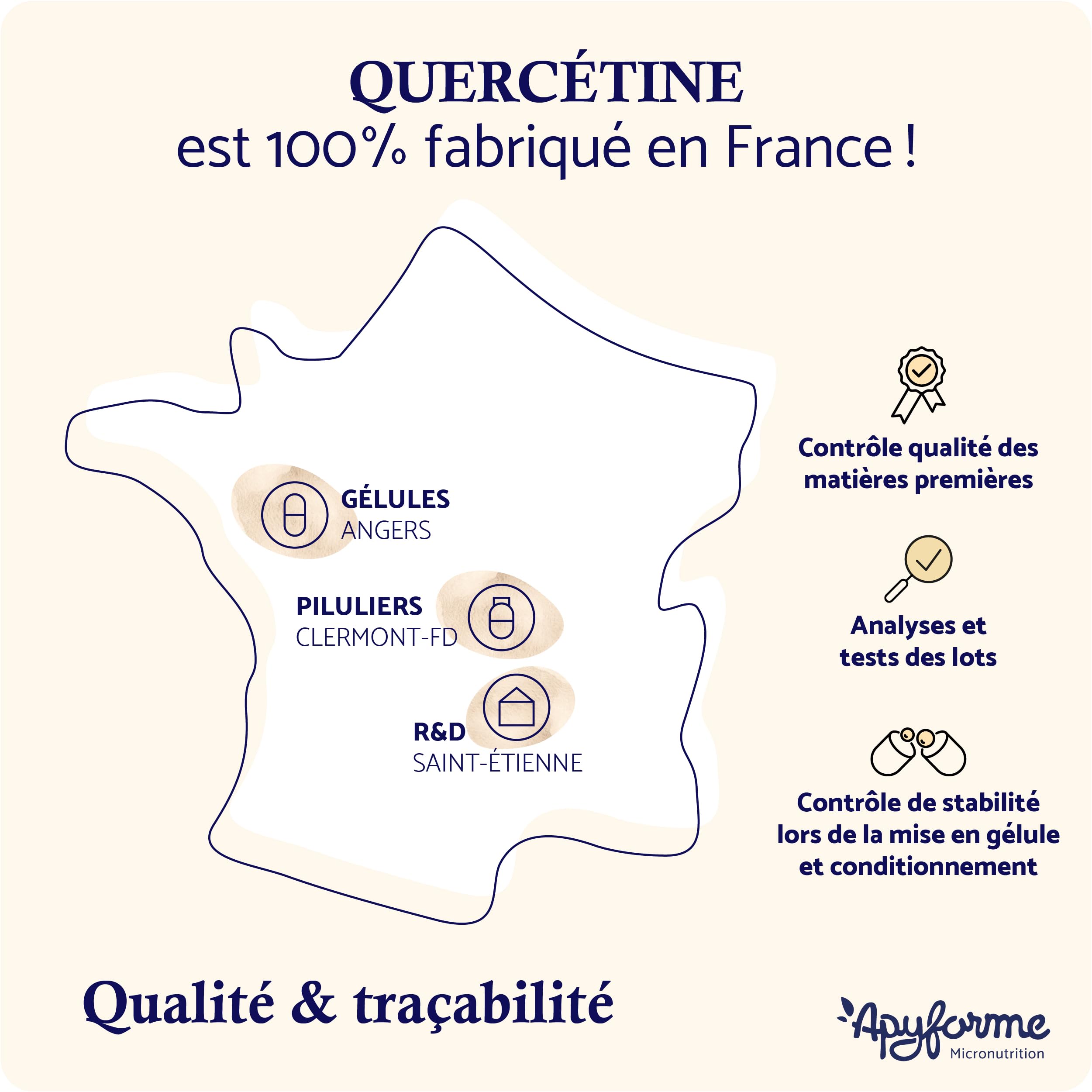 Apyforme - Quercetine Vitamine C et Bromelaïne - 90 Gélules - Fabriqué en France