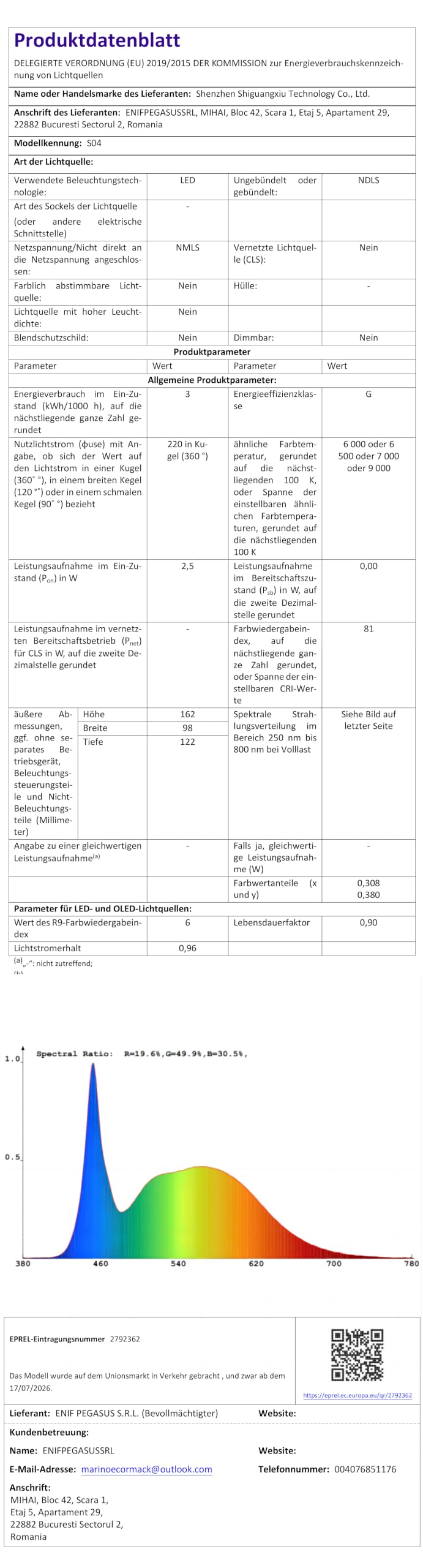 YISUN Mondfinsternis-Sternenhimmel Projektor, Decken Sternenprojektor