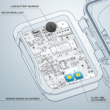 Techo Touchless Toilet Flush Kit, Adjustable Sensor, 1256315 Adapt k1954, Automatic Toilet Flusher - Easy to Install