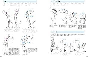 人体の構造から学ぶ 自然なポーズドローイング 360度どんな角度からも 人体の構造から学ぶ 自然なポーズドローイング 360度どんな角度からも