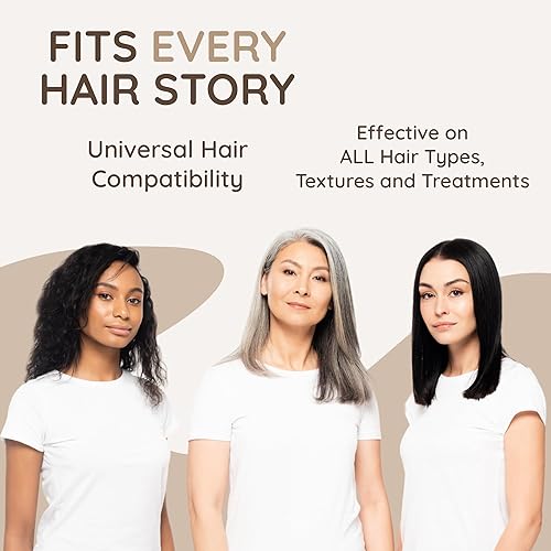 Miniatura 7 de Vitamins - Champú de queratina para tratamiento capilar con biotina, proteína de colágeno y aceite de ricino para cabello rizado, ondulado y lacio,