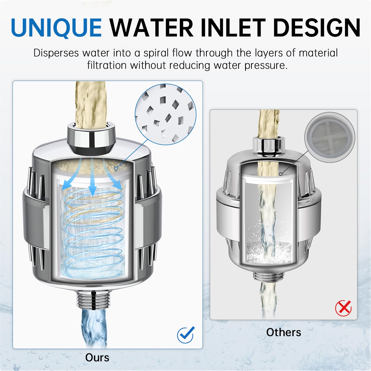 G-Promise Confezione da 3 cartucce di ricambio per filtro doccia a 15 fasi, filtro doccia per acqua dura, universalmente compatibile con qualsiasi design simile, addolcitore d'acqua per doccia ad alto