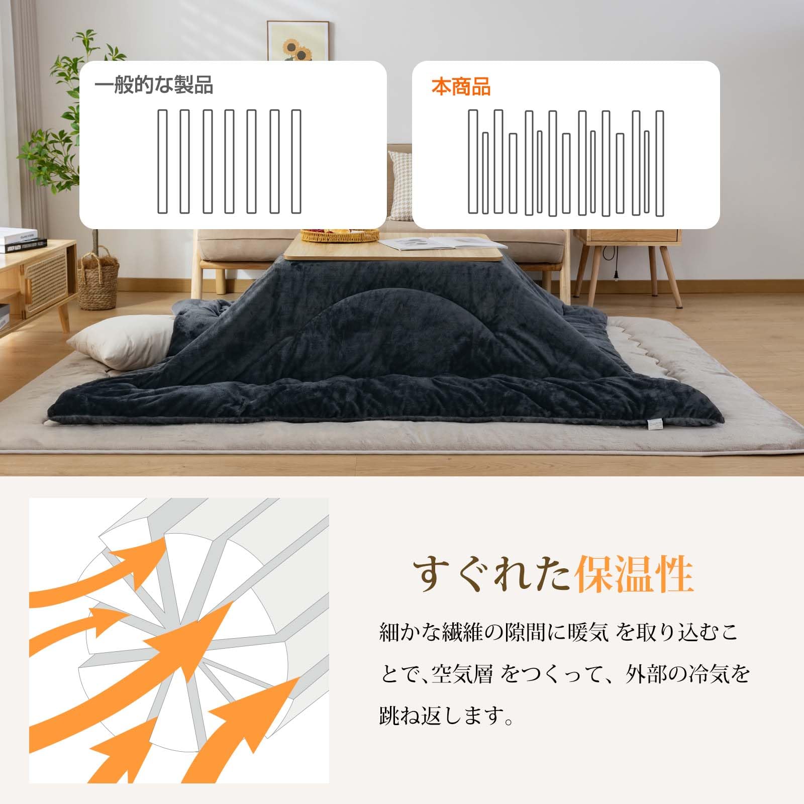 Amazon｜fuwawa こたつ敷き布団 冬用 こたつマット 正方形 190×190cm