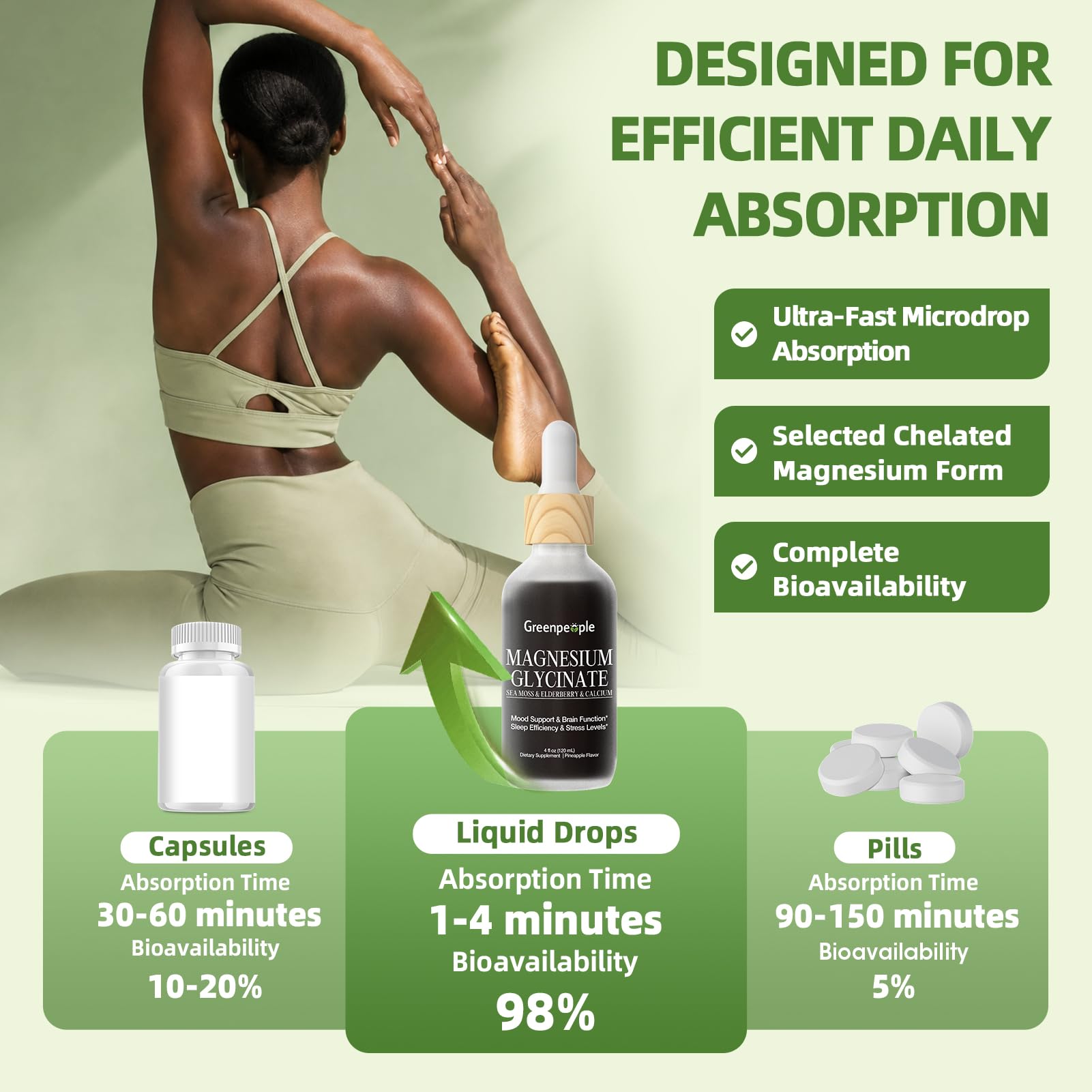 GREENPEOPLE Magnesium Glycinate Liquid Drops for Women,Pineapple,120ml — Amazon image 6