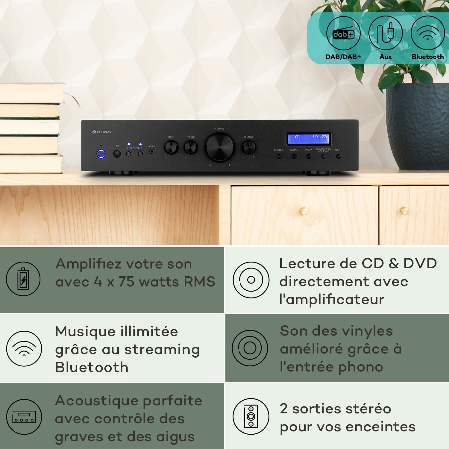 Auna Amplificateur Audio, Amplificateur HiFi Système Stéréo Recepteur Bluetooth HiFi pour Ampli Stereo, Ampli HiFi Contrôle Basses et Aigus, Univers Hi-FI, Amplificateurs 2 Canaux, Télécommande, AUX