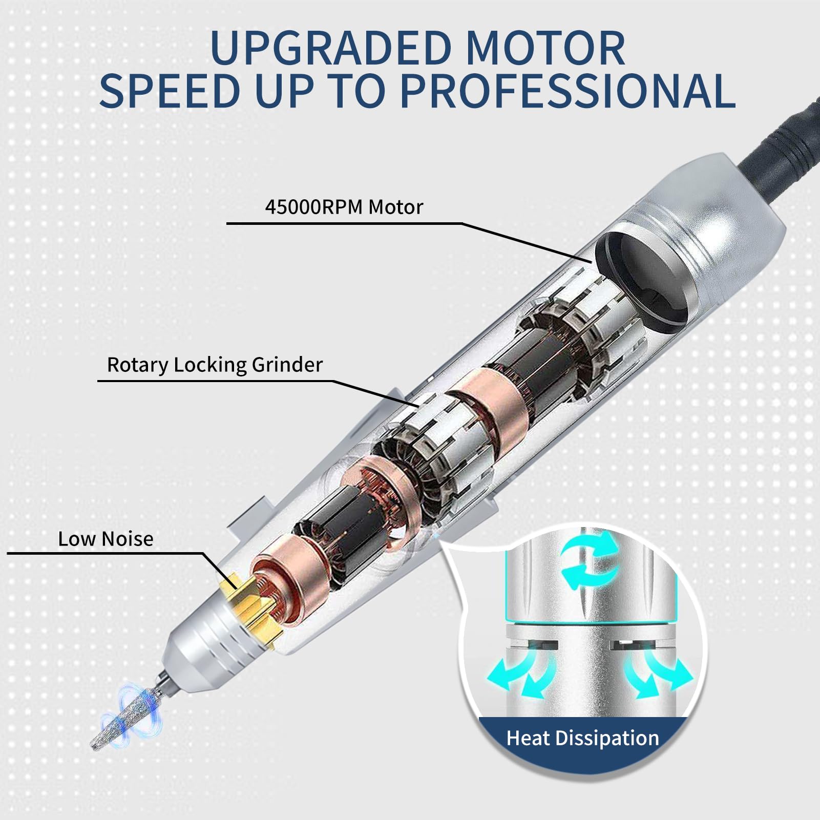 Lima Eléctrica Profesional para Uñas,Torno para Uñas 45000 RPM Alta Potencia, Pantalla LCD, Kit Completo con 6 Brocas, para Acrílicas Gel o Naturales