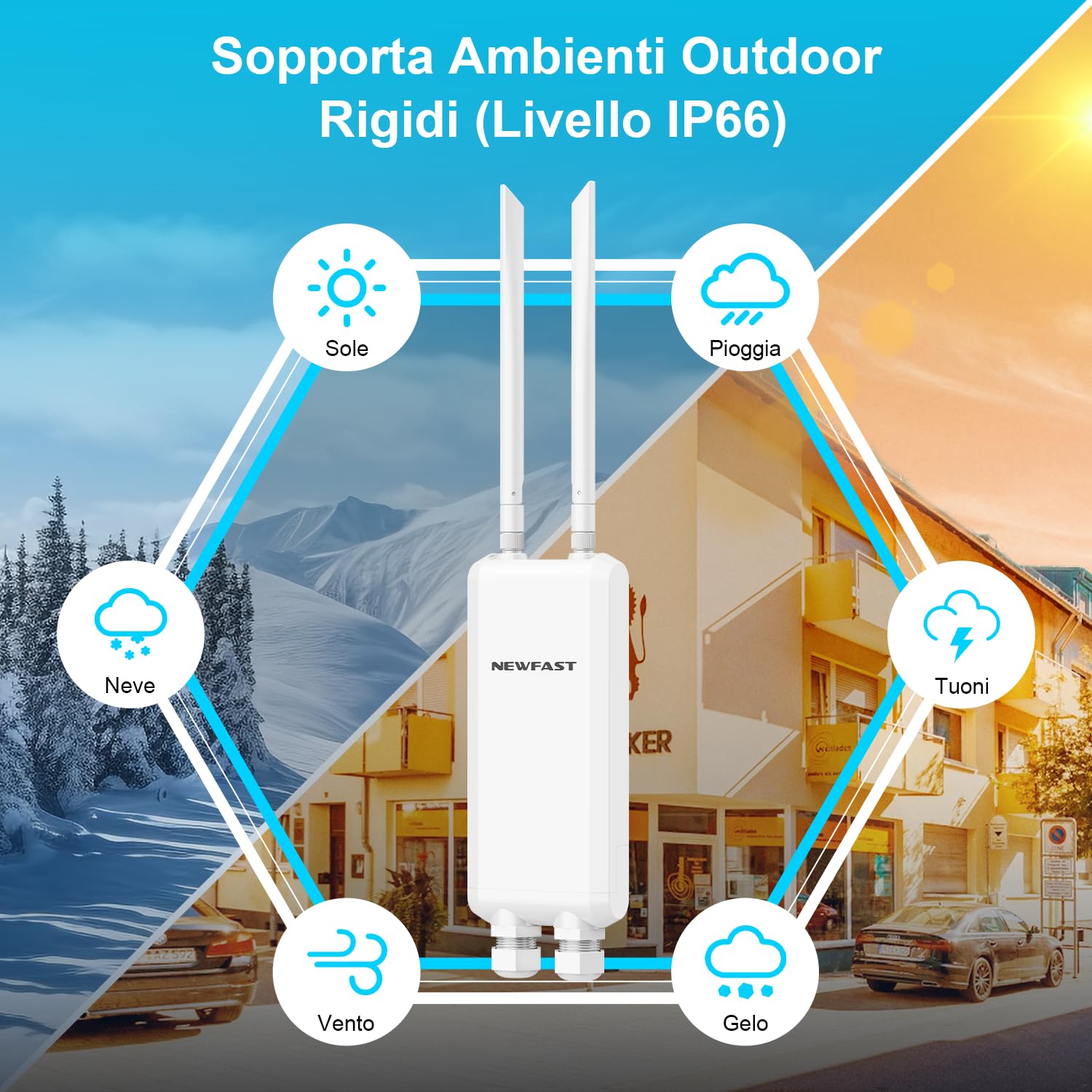 NEWFAST Ripetitore WiFi Esterno, 1200Mbps Access Point Esterno Dual Band 5GHz/2.4GHz Extender WiFi Potente con 48V PoE Power, 3*Gigabit Porta Ethernet, 2 * 5dBi Antenne, IP66, per Esterni
