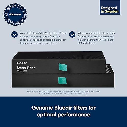 Miniatura 2 de Blueair Filtro de repuesto para purificador de aire 7400, color blanco