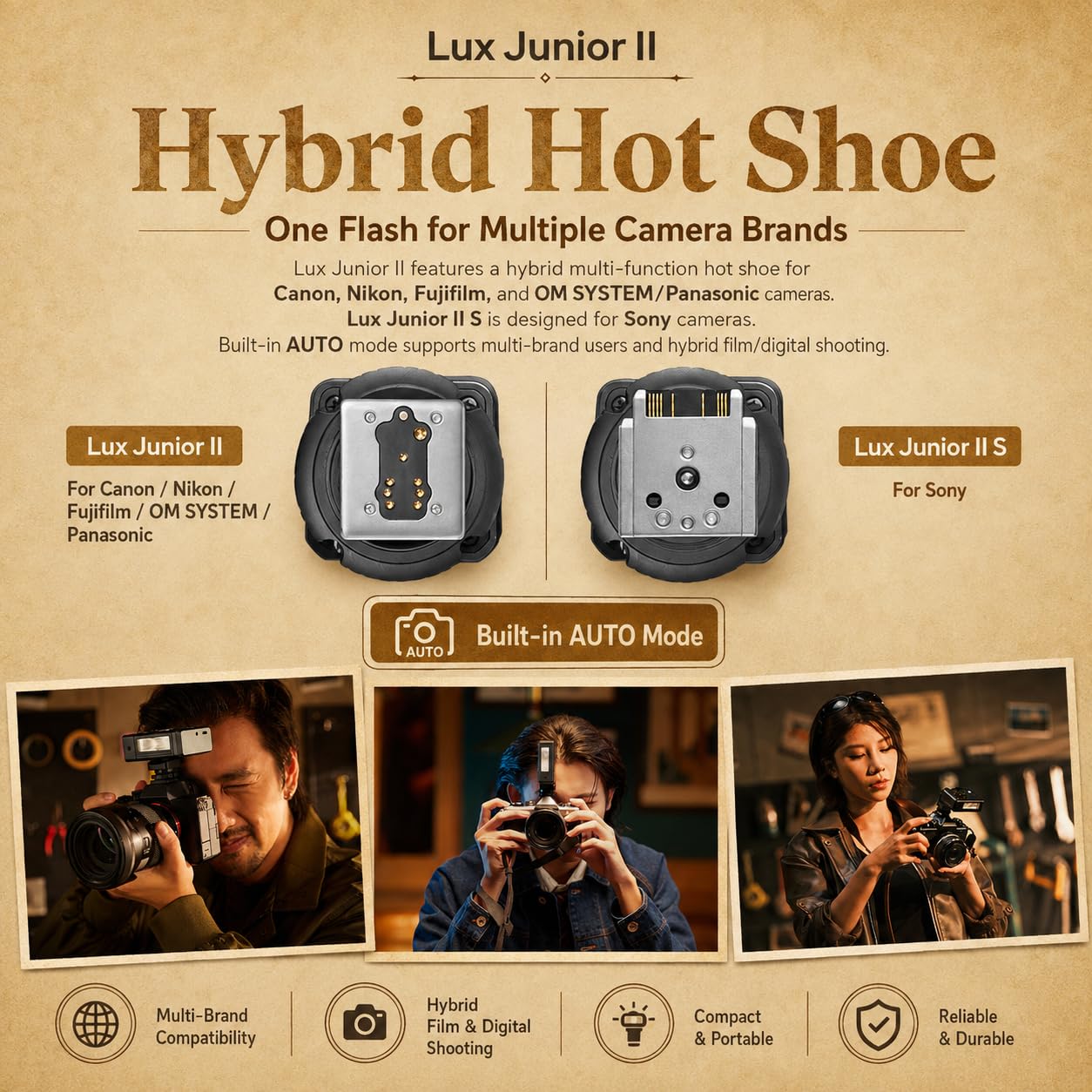 Godox Lux Junior II Retro Blitz TTL Blitzgerät für Fujifilm Canon Nikon