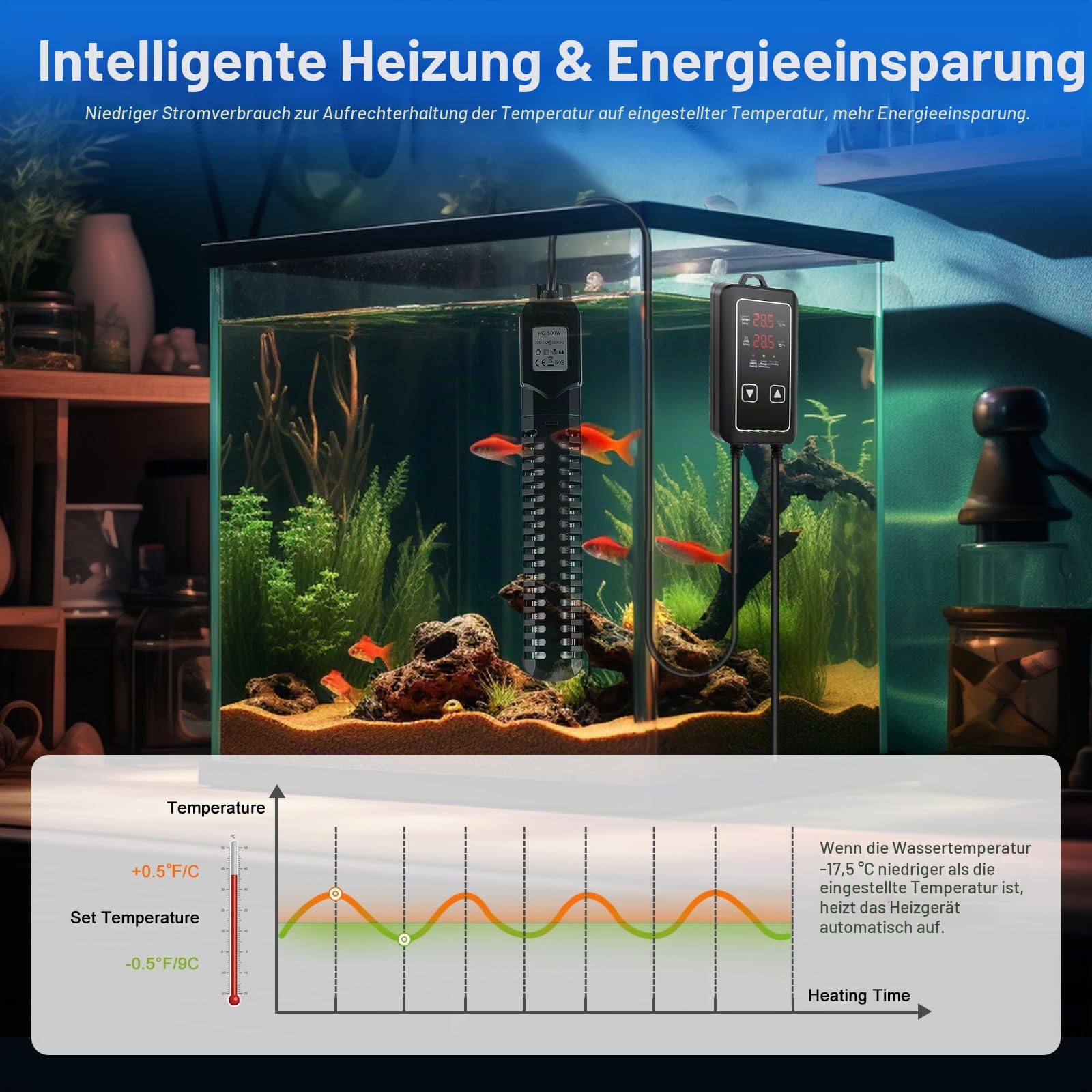 Aquarium Heizung, 500W Einstellbare Aquarium Heizstab mit Externem Digitalanzeige LED Controller, Übertemperaturschutz, Heizung für Aquarien für Salz- und Süßwasser(100-300L)