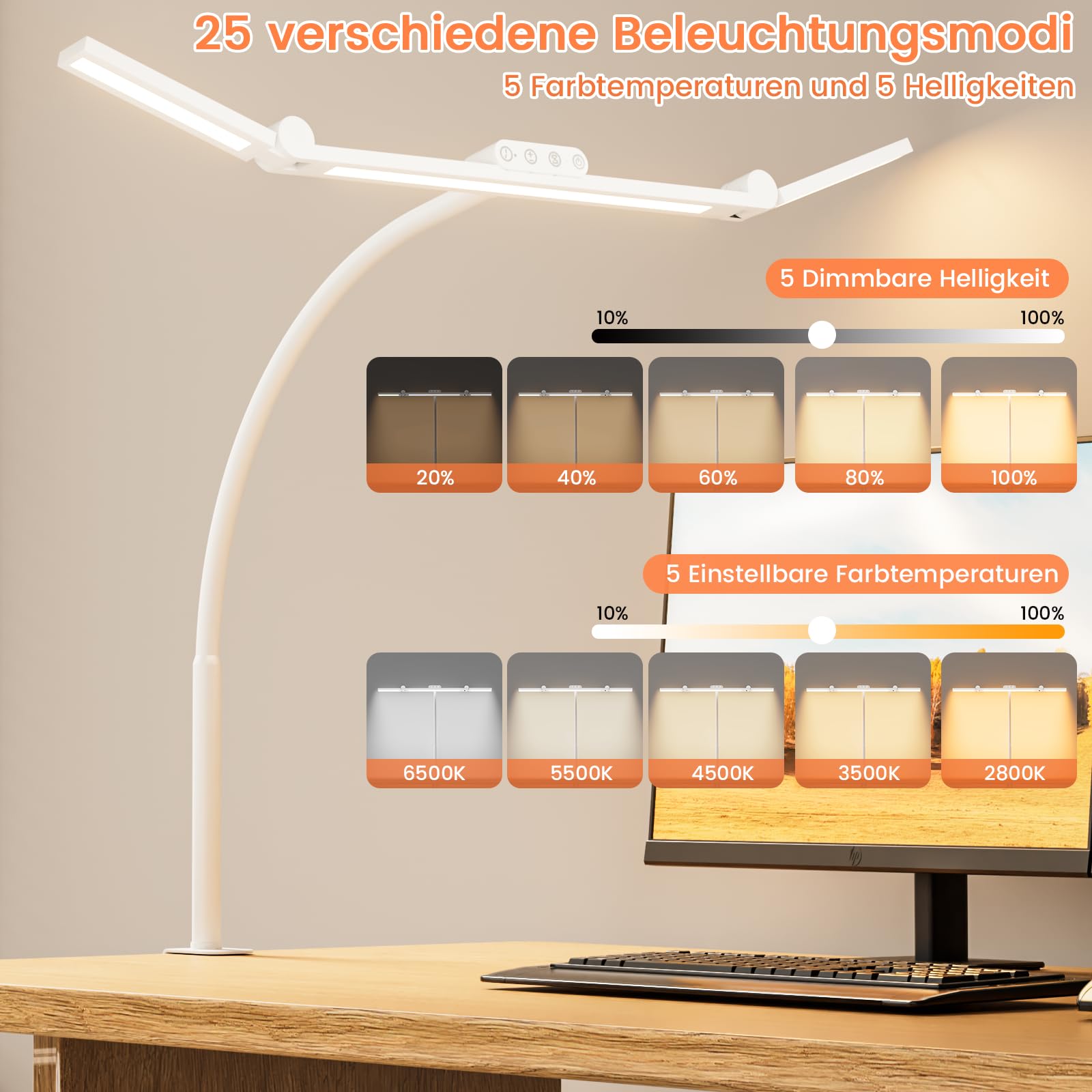 TYEE Schreibtischlampe LED Dimmbar, 24W 3-Lichtbalken LED Schreibtischlampe für Homeoffice, 1500LM Augenschutz Tageslichtlampe mit Fernbedienungen, 5 Farb 5 Helligkeit Büro Tischlampe (Weiß)