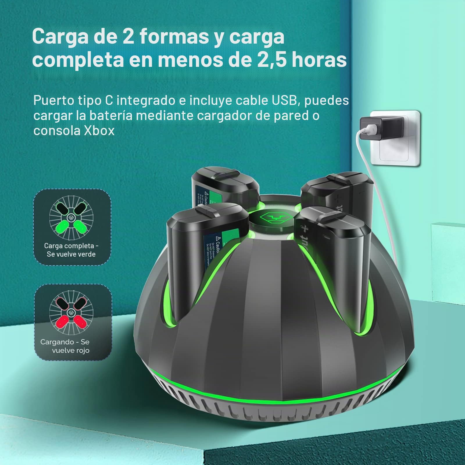 Bateria Mando para Xbox Series S, 4x1300mAh Batería Recargable & Cargador Mando para Xbox One, Recargable Battery Pack Accesorios para Xbox Series X|S/Xbox One X|S