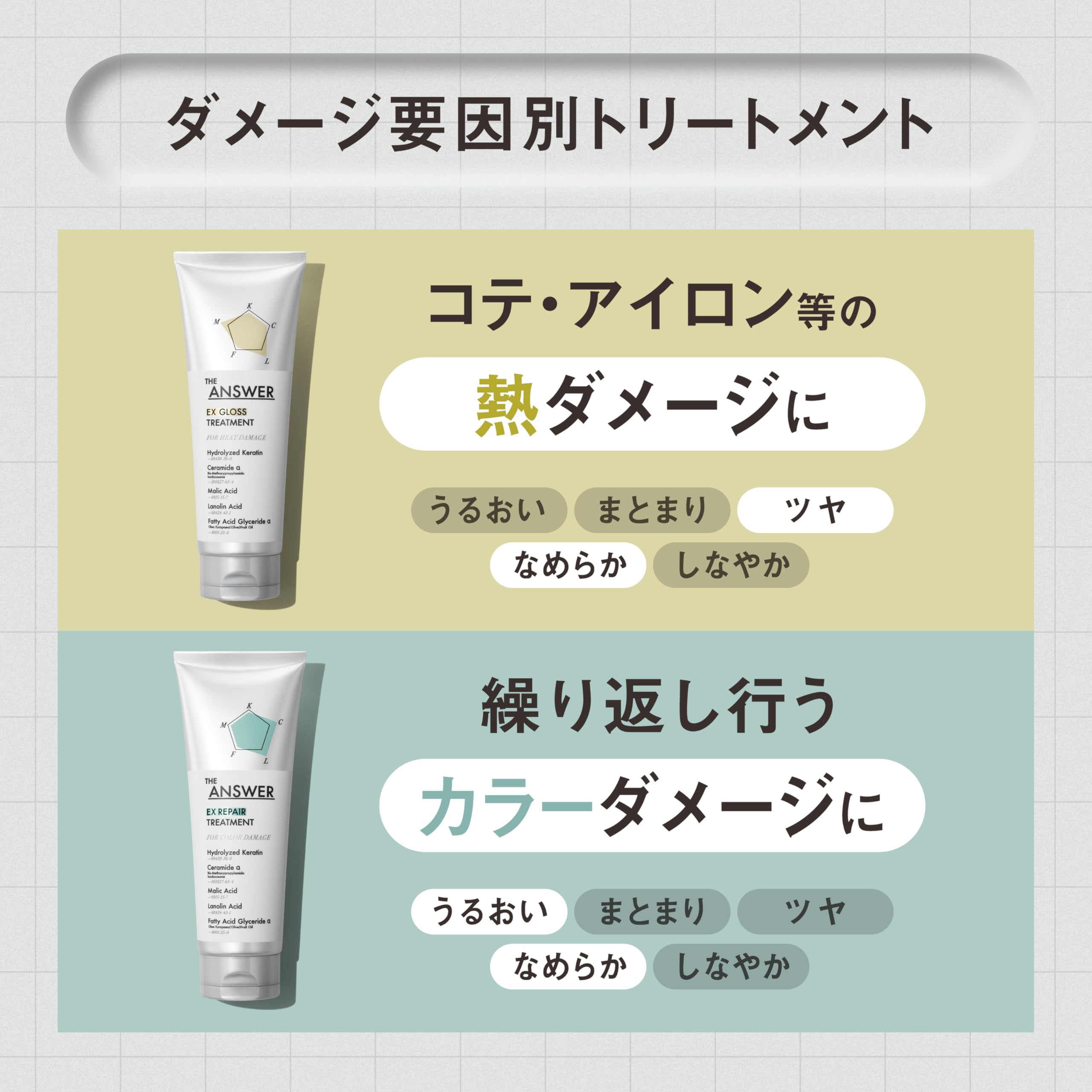 Amazon | THE ANSWER ジアンサー スーパーラメラシャンプー ＆ EX