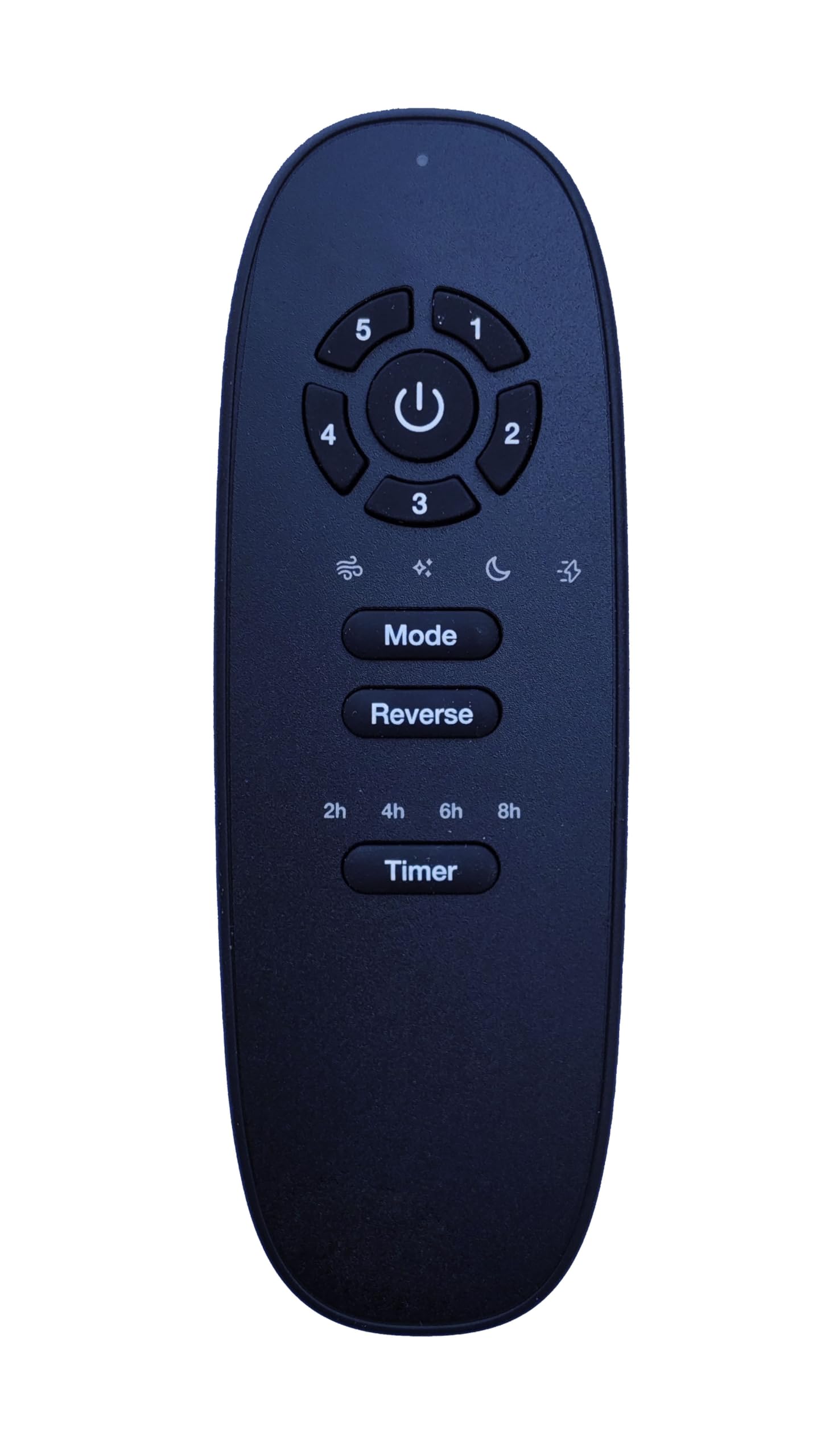 LipiWorld® CELILX0233 Fan Remote Control Timer Mode (Old Exactly Same Will Only Work) Compatible for Havells Fan Remote-image-40