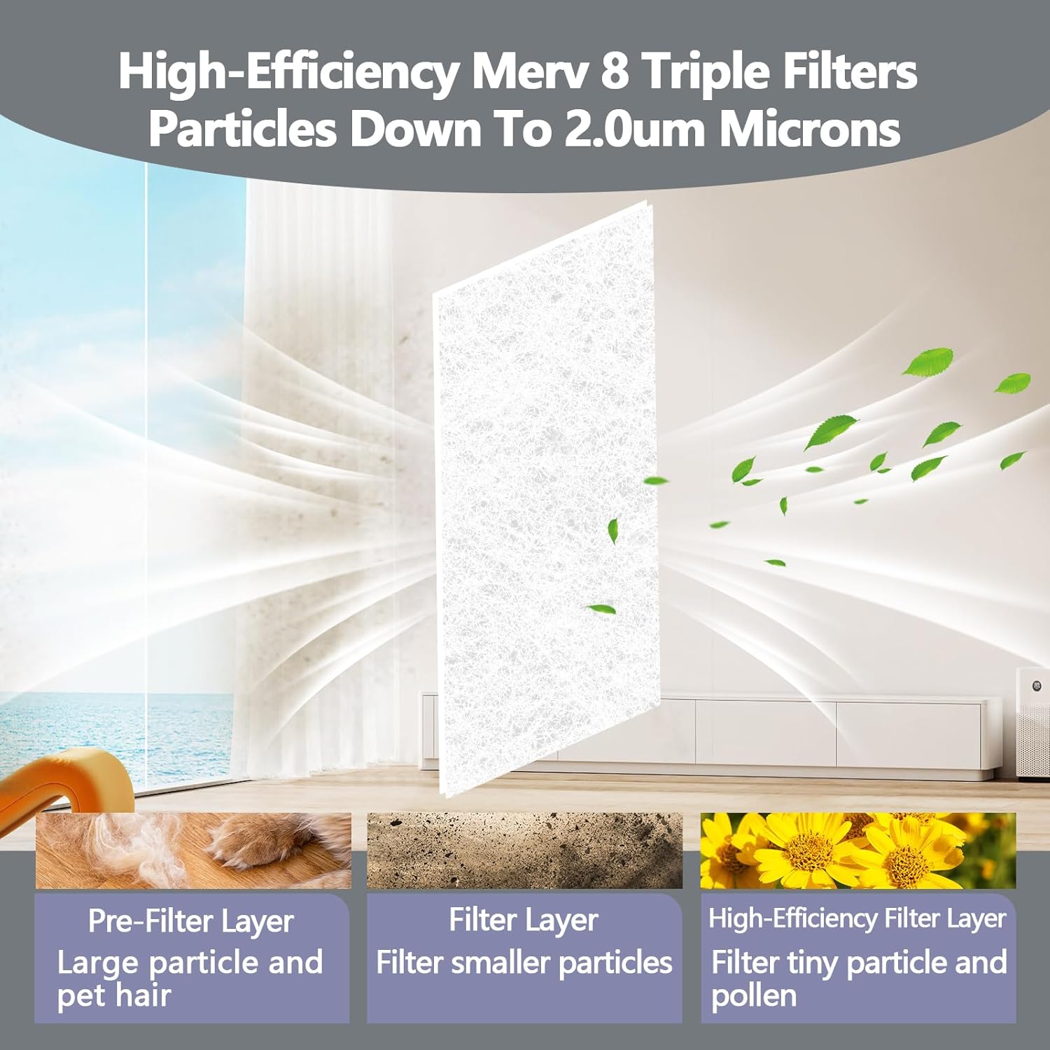 20" x 90" Cut to Size Air Filter Material, MERV 8 Triple Air Vent Filters, HVAC Furnace Filters Kit Vent Filter for Home Floor Register, Ceiling, Grilles, with 48Pcs Adhesive Hook Tape