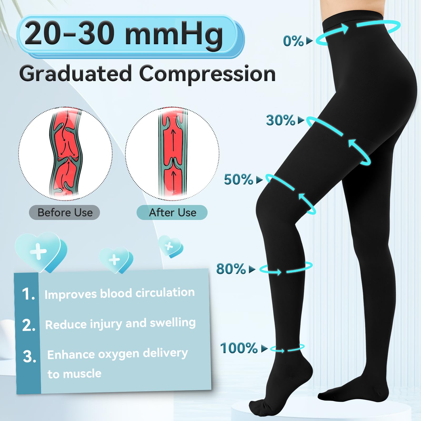Medias de compresión para mujeres y hombres, medias de compresión médica, 15-20 mmHg graduadas de compresión, Negro, X-Large
