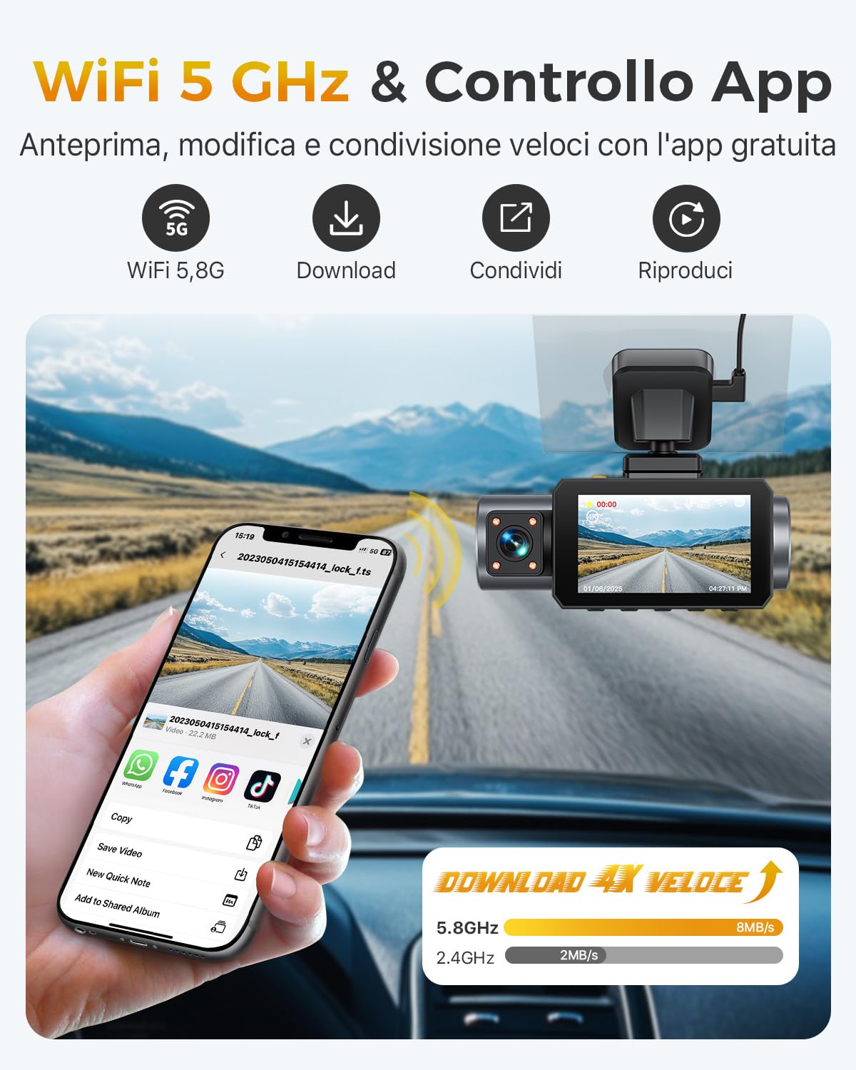 GKU 3 Canali Dash Cam Auto, 4K+1080P+1080P Telecamera per auto, Mini Dashcam IPS 3" con Scheda SD 64G, 5GHz WiFi e GPS, 24H Monitor di Parcheggio,Visione Notturna,WDR,Grandangolo 170°,Sensore G