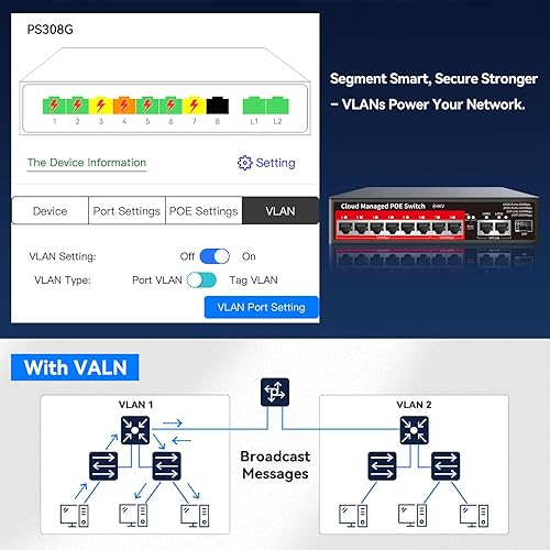 Vista 23 de STEAMEMO Switch Gigabit PoE de 16 puertos, conmutador Gigabit Ethernet administrado inteligente, 16 puertos PoE+ a 240W, Plug and Play, Vlan, sin