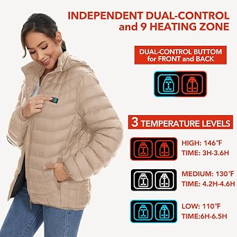 OAOA innovation Heated Jackets for Women, 9 Heating Areas With 10000mAh Power Bank,Winter Warm Outdoor Ski Coat