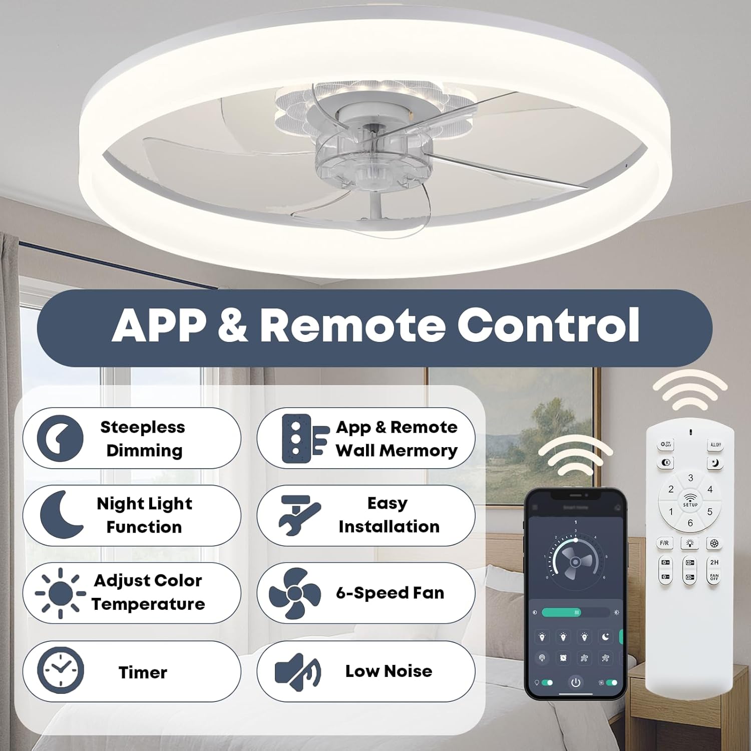 20'' Ceiling Fan with Light, Upgraded Low Profile Fan, Flush Mount Ceiling Fan, 6 Speeds, Dimmable LED, App & Remote Control, Quiet DC Motor, for Bedroom, Living Room, F116 White