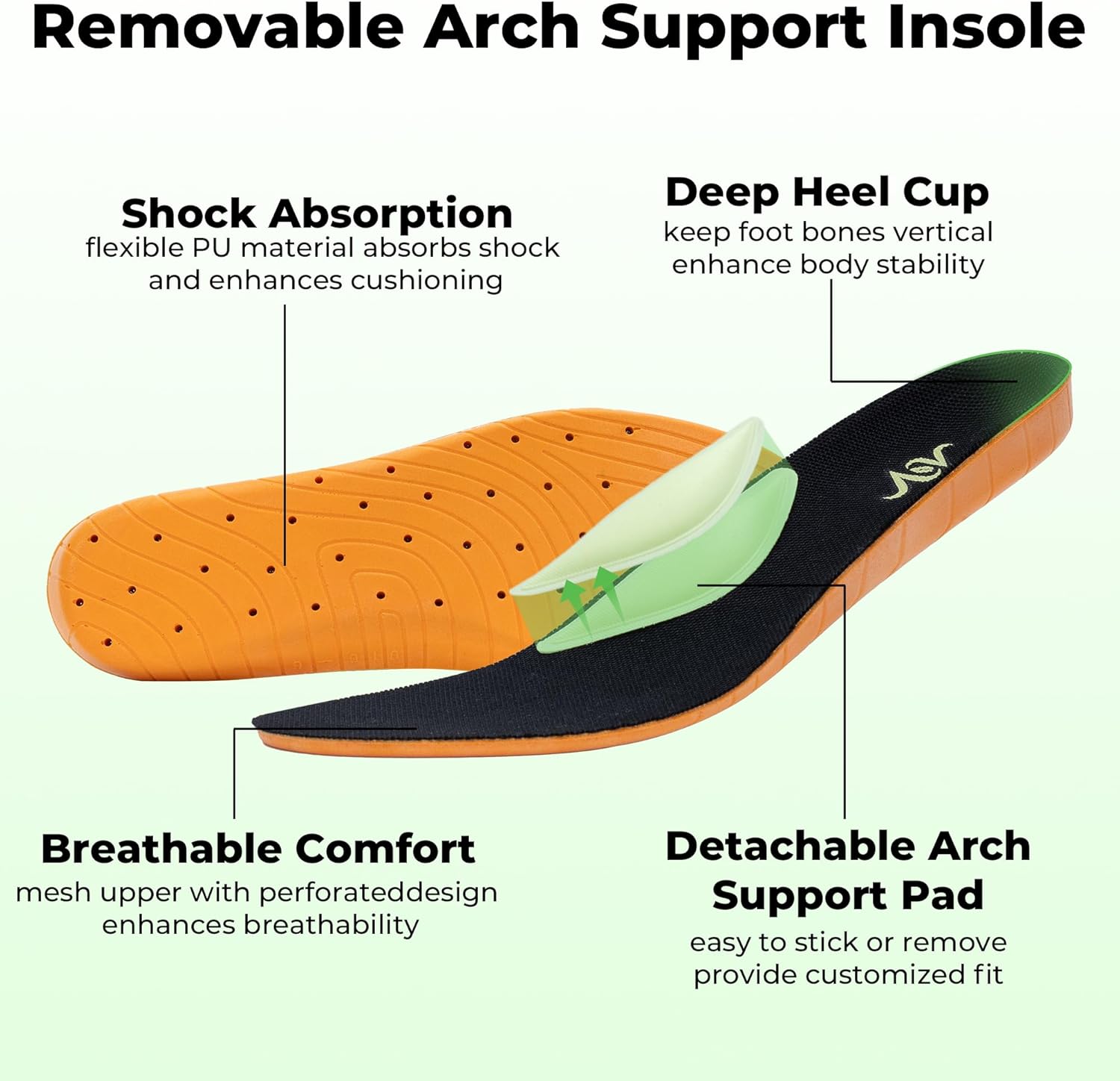 Womens Wide Walking Shoes Arch Support Plantar Fasciitis Tennis Shoes Orthotic Athletic Fashion Sneakers for Long Walking