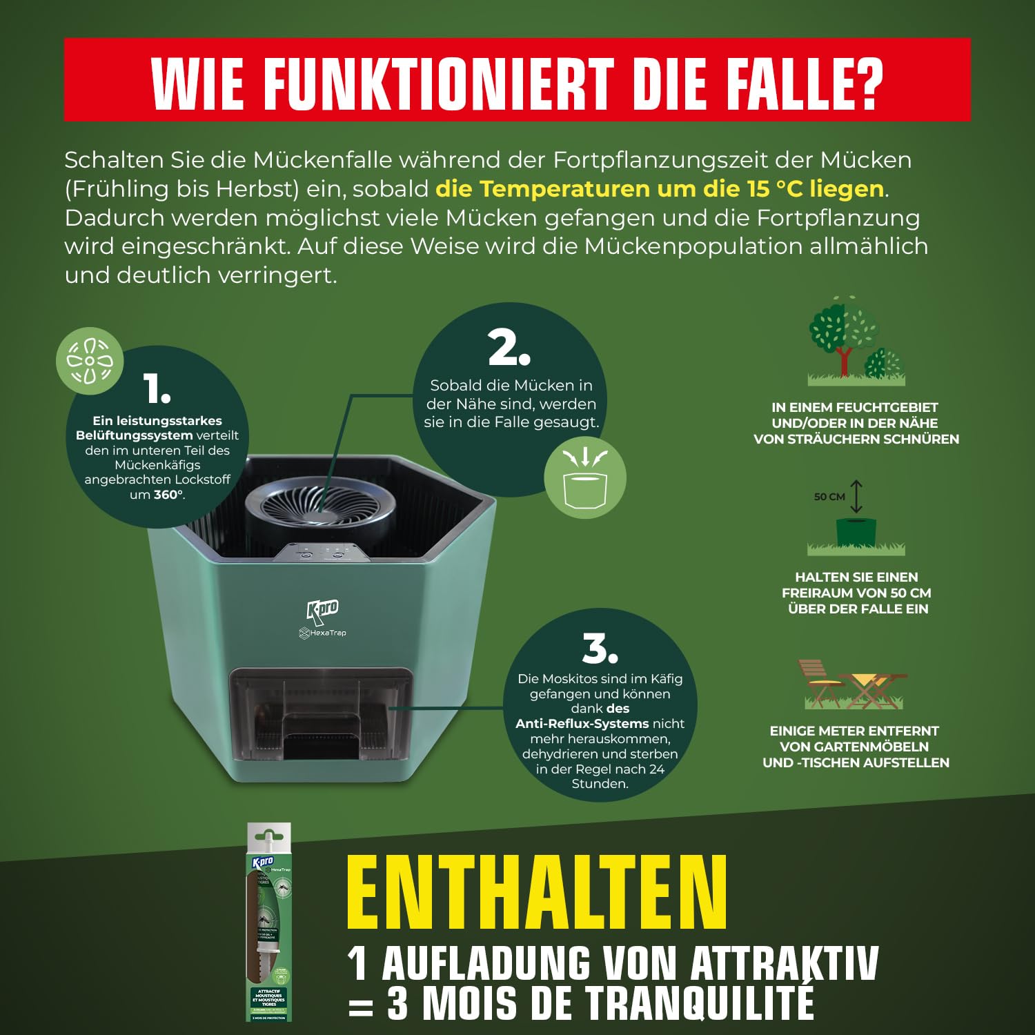 K.PRO Elektrische Mückenfalle + 1 Lockstoff-Spritze | Mücken und Tigermücken, lockt und fängt ein, Hexatrap, 3 Monate Ruhe, Verwendung im Freien, leise und geruchlos
