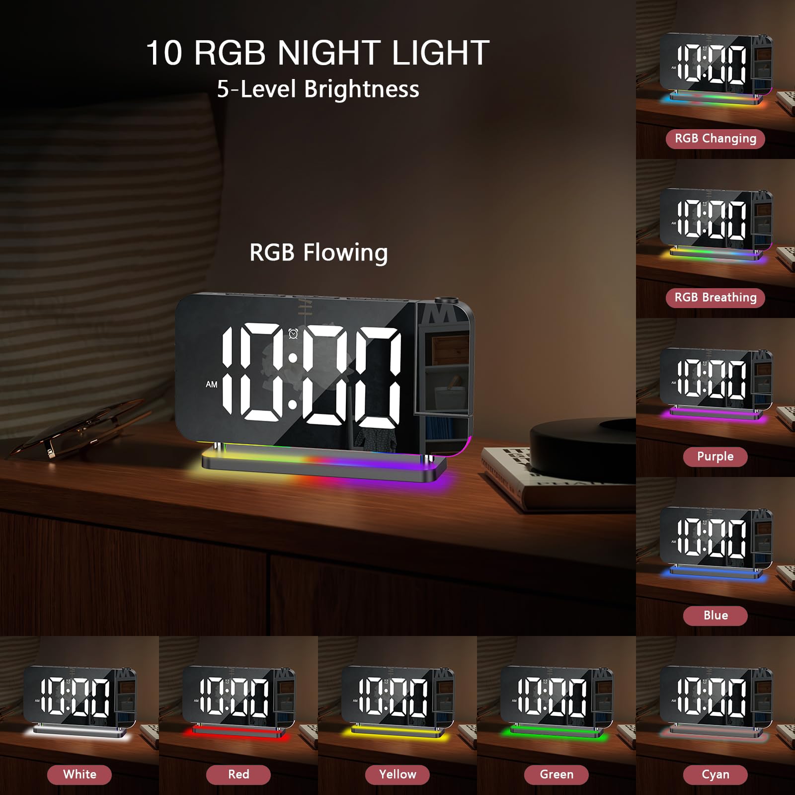 Amazon.co.jp: LOFICOPER プロジェクション目覚まし時計 7インチ RGB