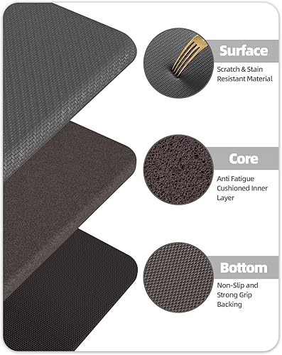 Miniatura 81 de Color&Geometry - Alfombras de cocina antideslizantes e impermeables Alfombra de cocina acolchada Alfombra antifatiga para pararse de 30 x 18