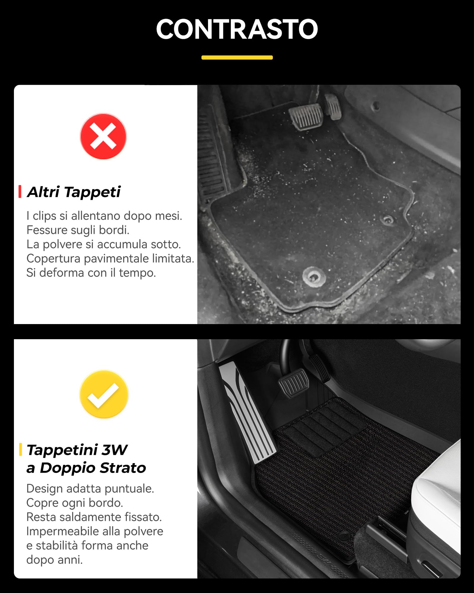 3W Set 10 di Tappetini per Tesla Model Y Juniper 2025 2026(Non per New Standard 2026) in Thorex™ (Inclusa Moquette) e Tappeti per Bagagliaio, Resistente e Tappeto Bagagliaio in TPE Antiscivolo