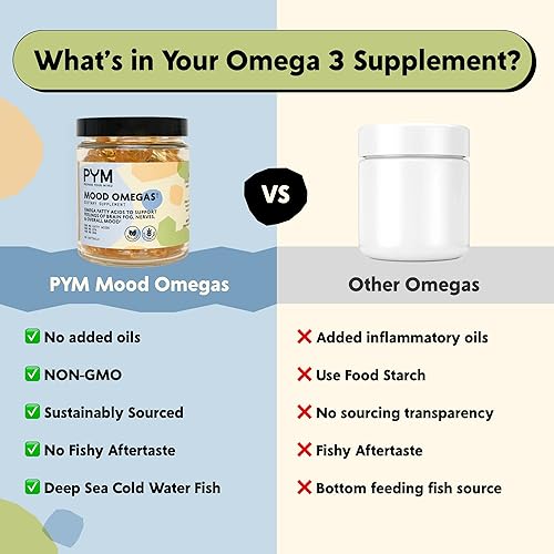 Miniatura 4 de Suplemento omega-3 de PYM para el estado de ánimo y el apoyo emocional (60 unidades)  Ácidos grasos omega-3, DHA, EPA y vitamina E  Sin OMG, sin