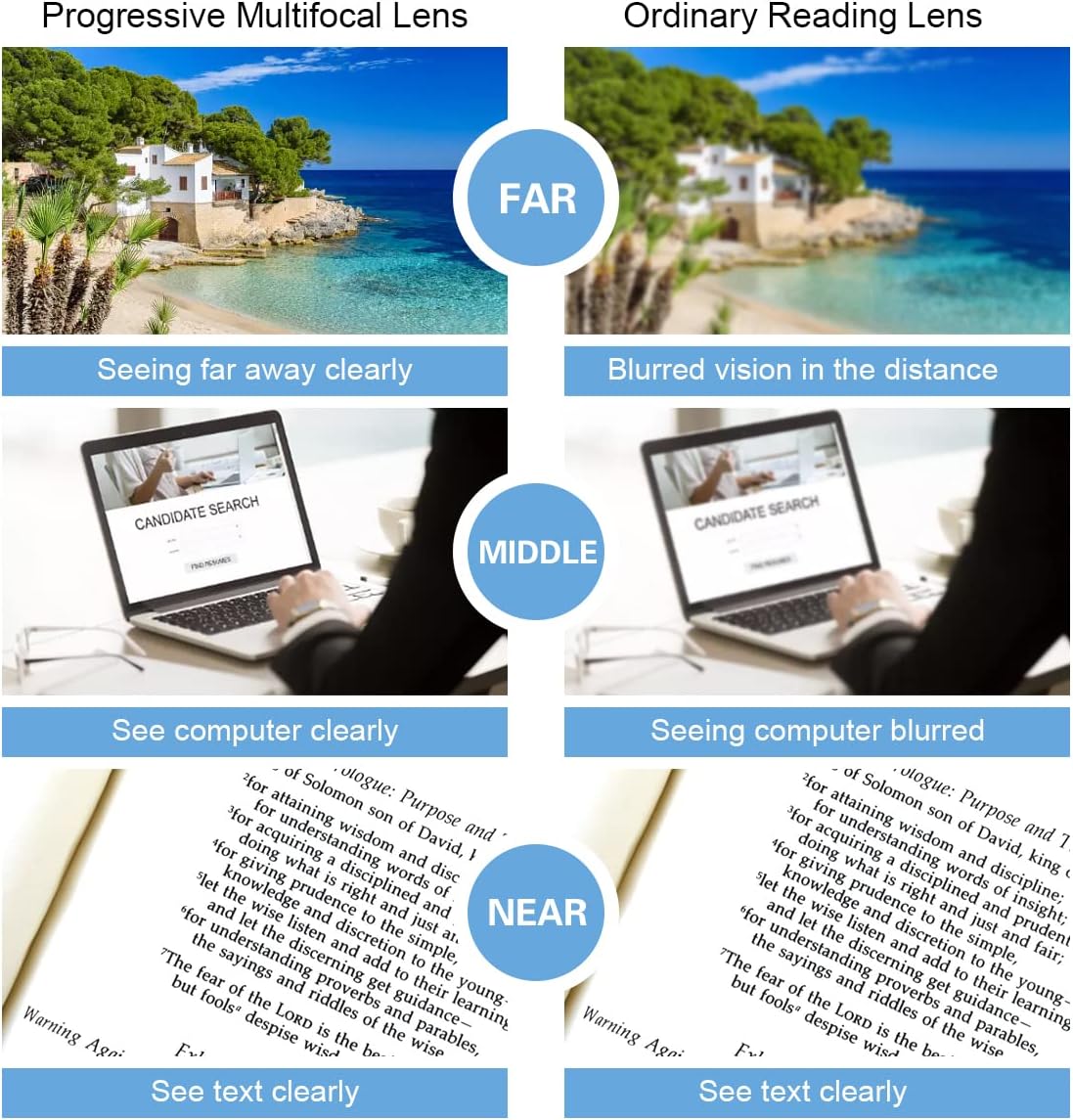 Transition Photochromic Progressive Multifocus Reading Sunglasses UV Protection Sun Readers Anti Blue Light Glasses - Image 8