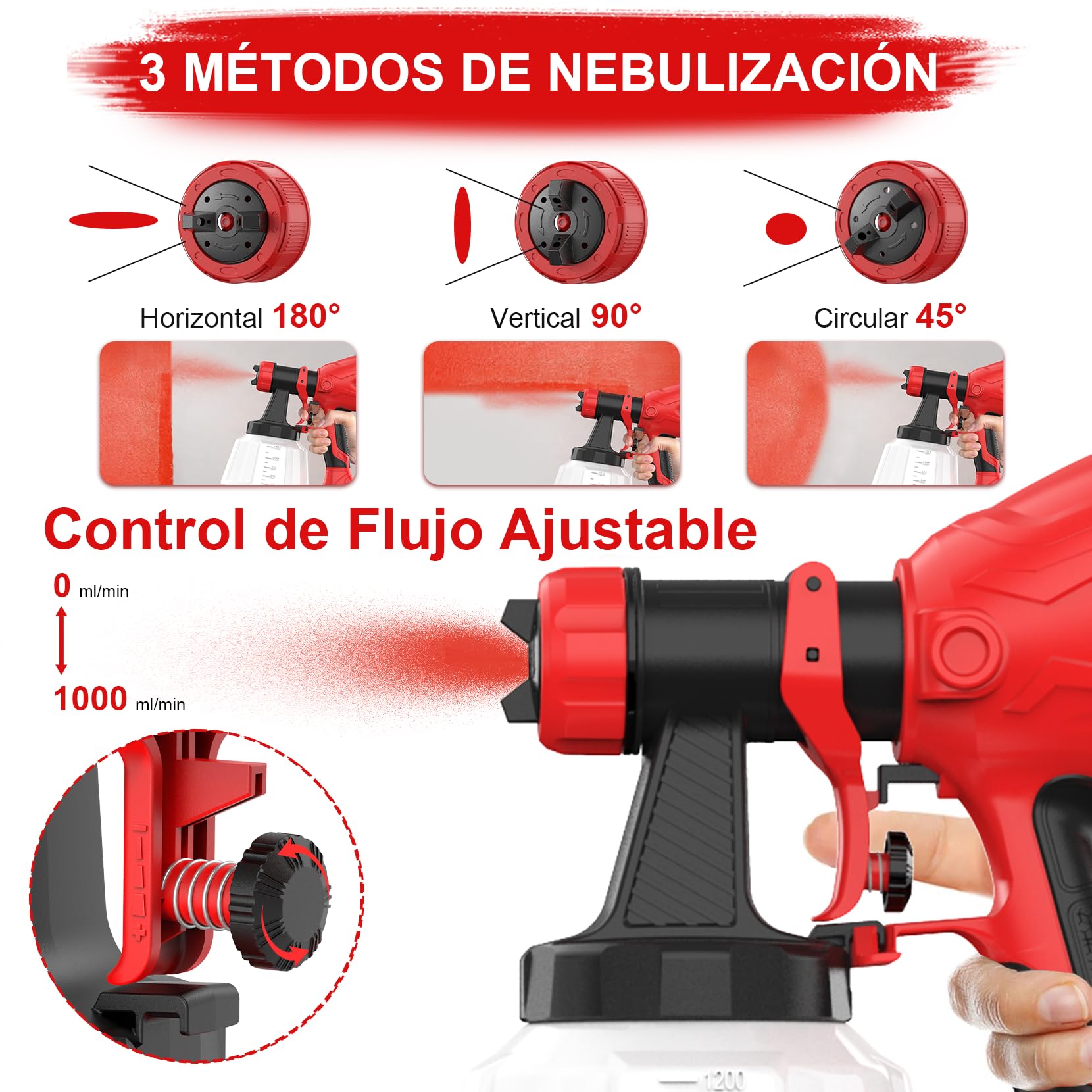 Pistola Pintura, 650W Pistola de Pintura, Pistola Pintura Electrica con Tanque de 1200ML, Pulverizador de Pintura con 4 Boquillas & 3 Modelos, Pistola para Pintar Paredes y Techos, Muebles, DIY