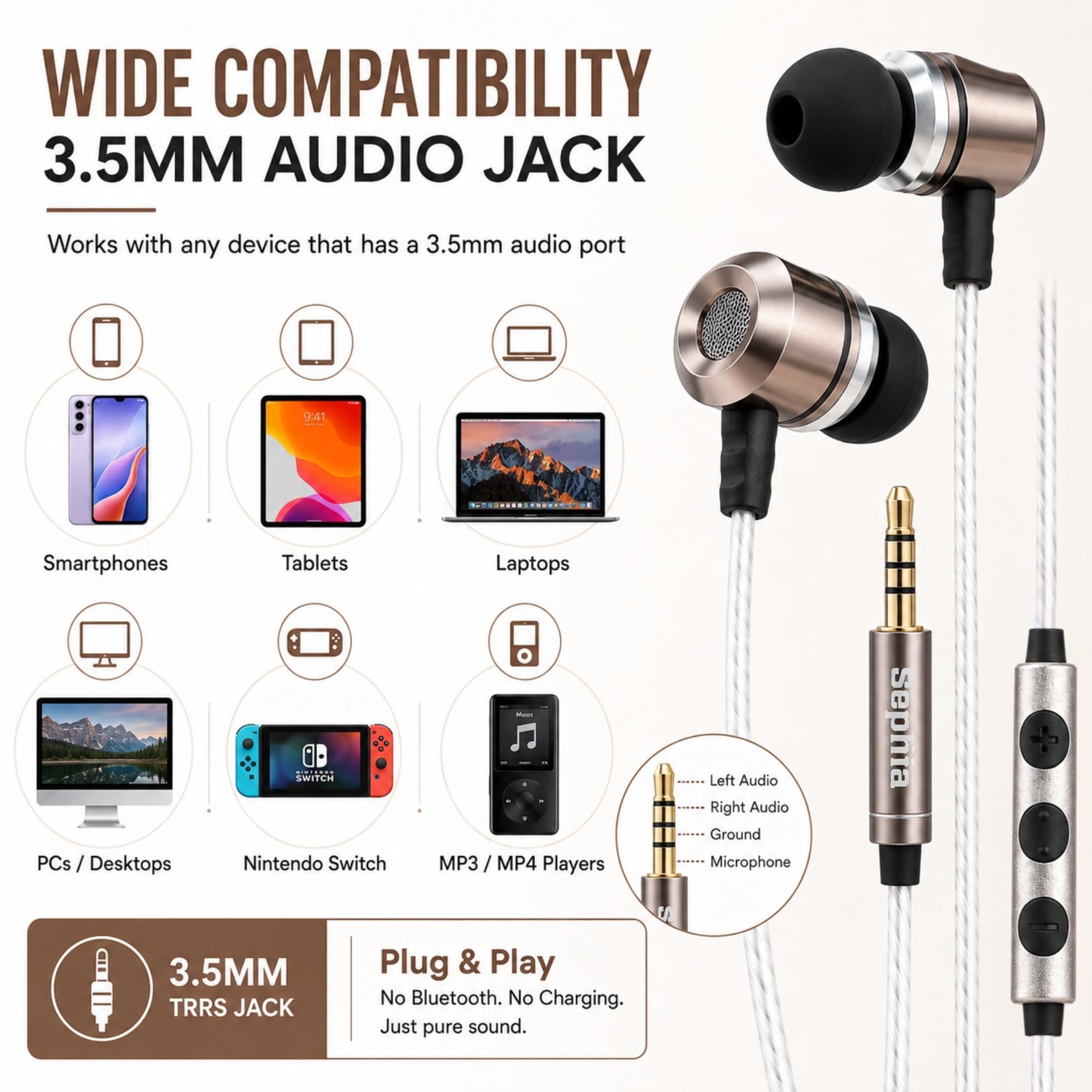 Écouteurs intra-auriculaires à isolation phonique Sephia Sp3060, Heavy Deep Bass pour iPhone, iPad, iPod, smartphones et tablettes Samsung With Volume Control