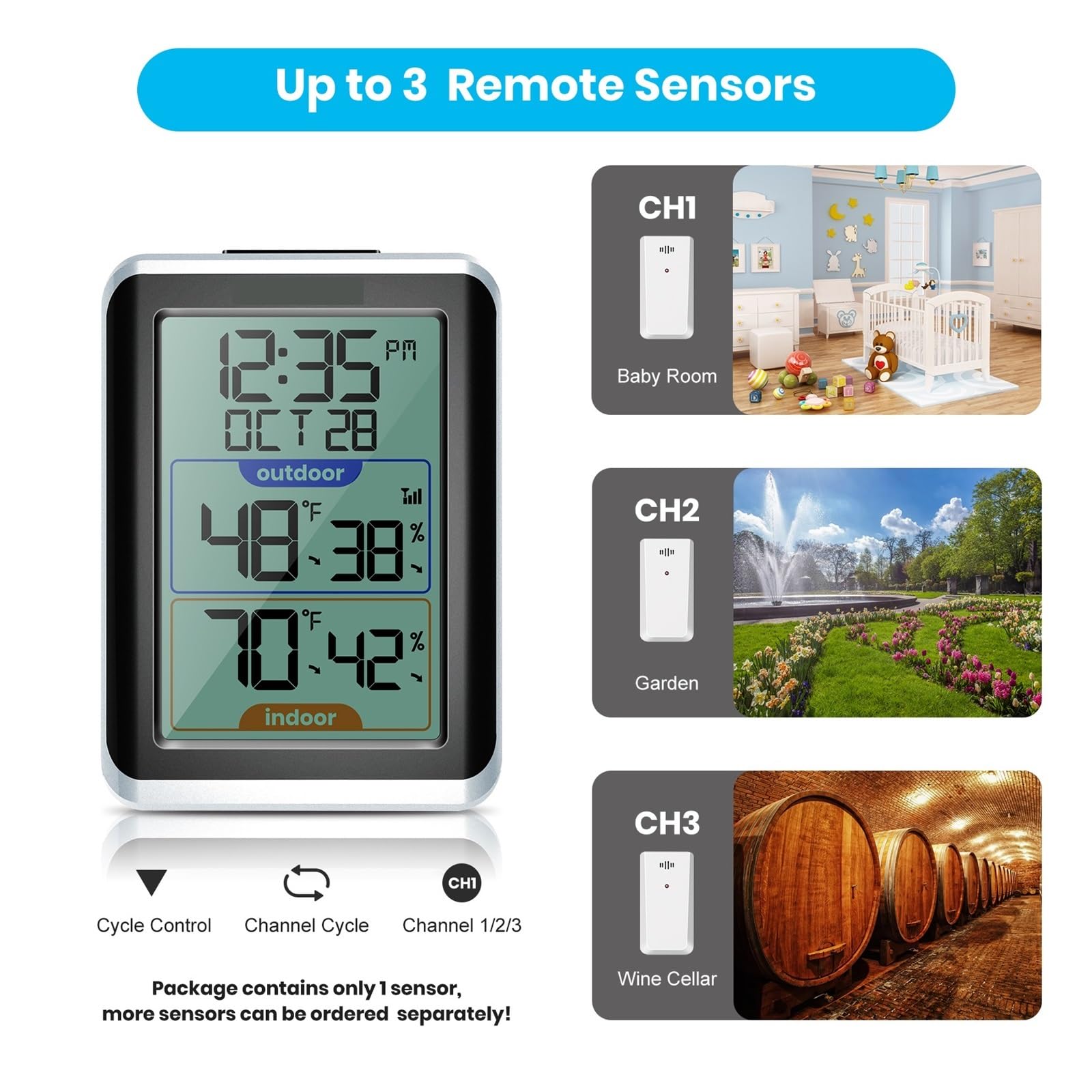 Termómetro For Interiores Y Exteriores, Higrómetro Digital Inalámbrico, Medidor De Temperatura Con Tiempo, Rango 200 Pies/60 M, Humedad Preciso Rápido Monitorización Tiempo Real(8688-3)