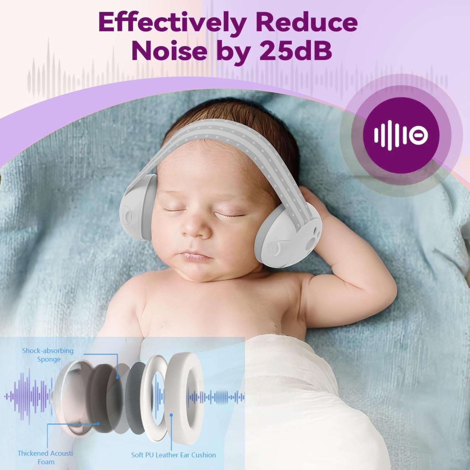 SHOCHX Baby Ear Defender Hearing Protection for Infant and Babies Up to 36 Months - Image 4
