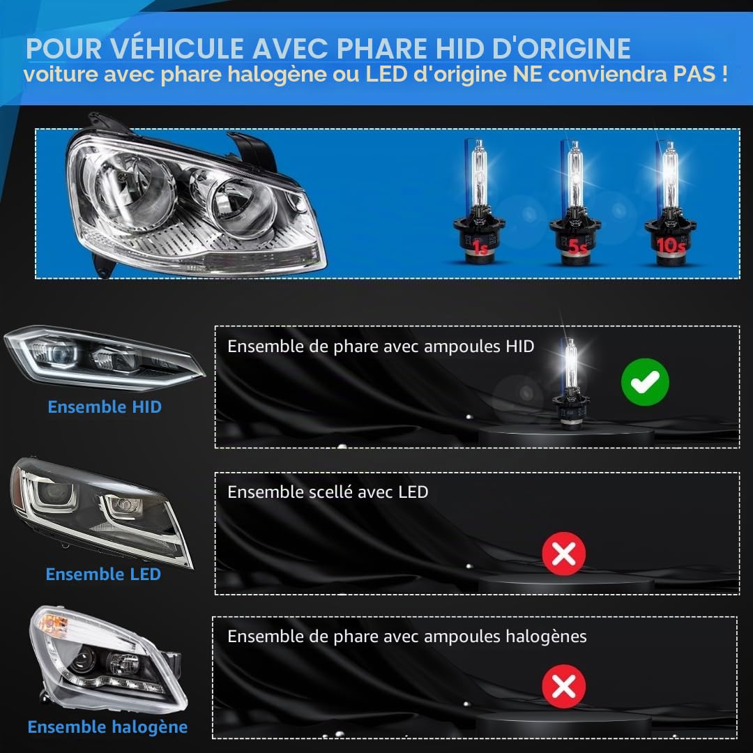 SOCAL-LED 2x D2S HID Ampoules 35W AC OEM Xenon phares Direct Remplacement 6000K cristal blanc