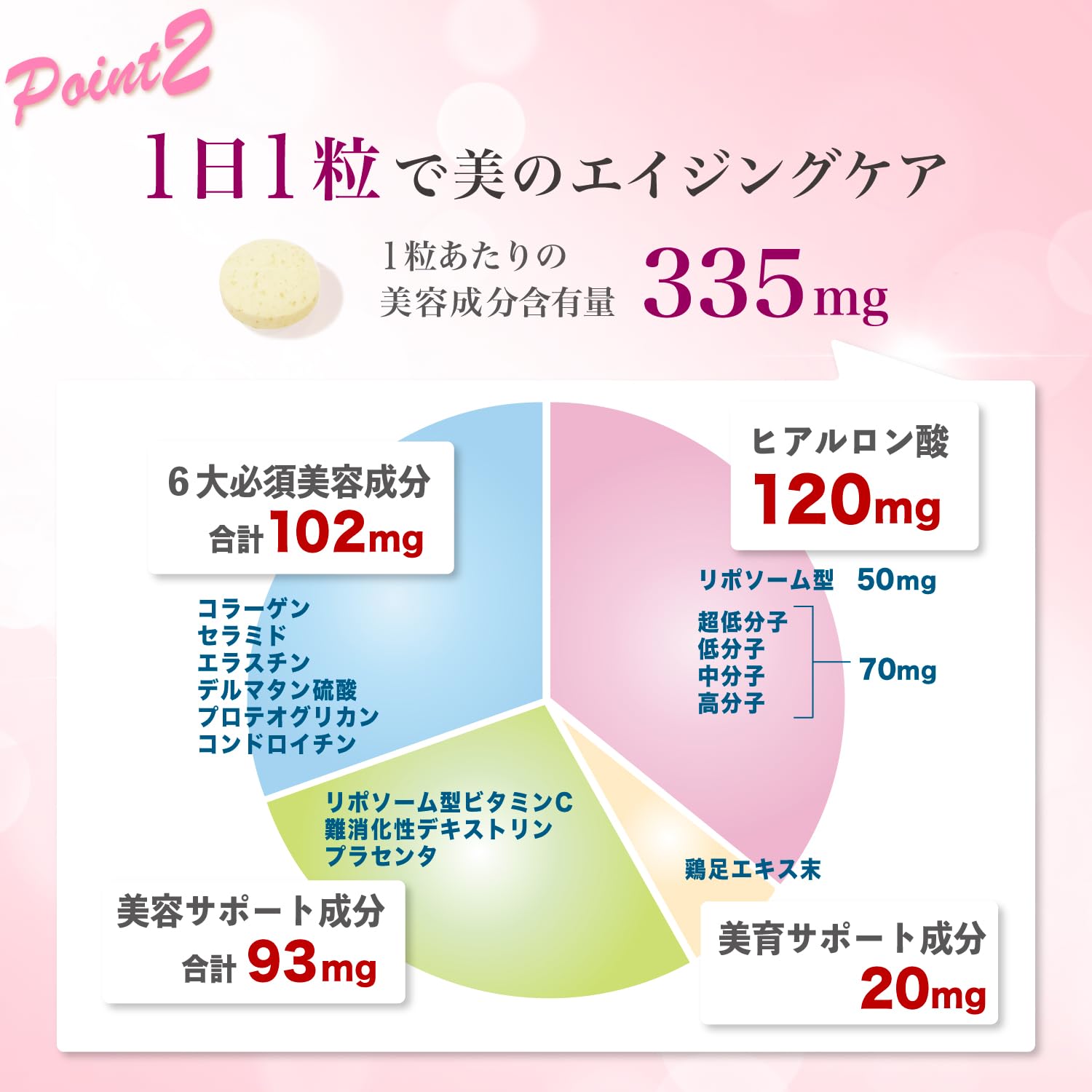 Amazon | 【 ピンククロス 飲む ヒアルロン酸 プレミアム11 】11種類の  