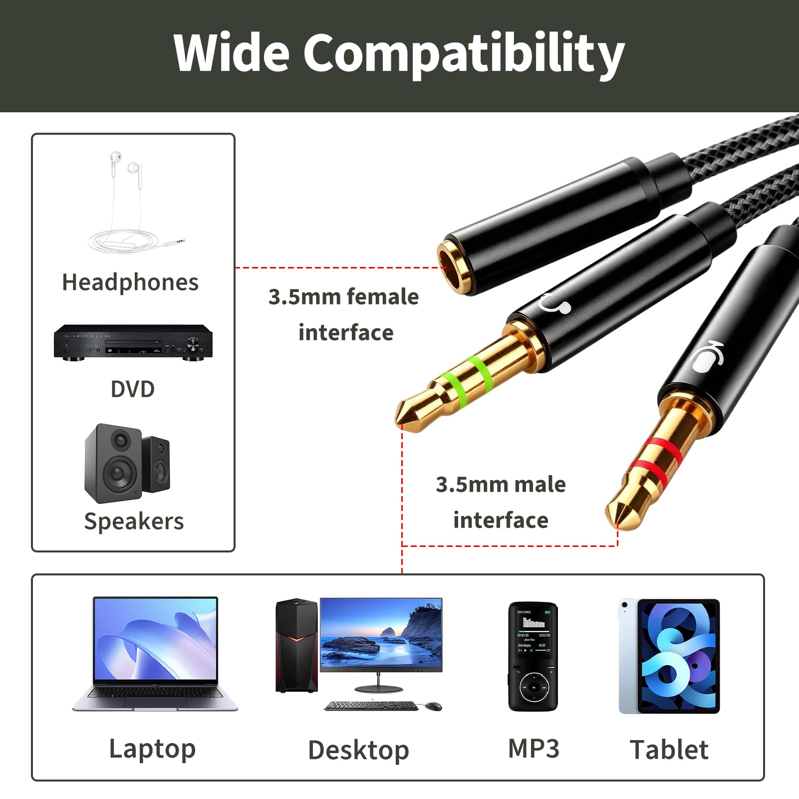 3,5mm Adapter Y Splitter, Headset Adapter 1m TRRS Buchse auf 2X TRS Stecker Kabel für PC Laptop Gaming Headset, 4 Pol auf Dual 3 Pol Klinke Adapter kompatibel mit Desktop Konsole Schwarz
