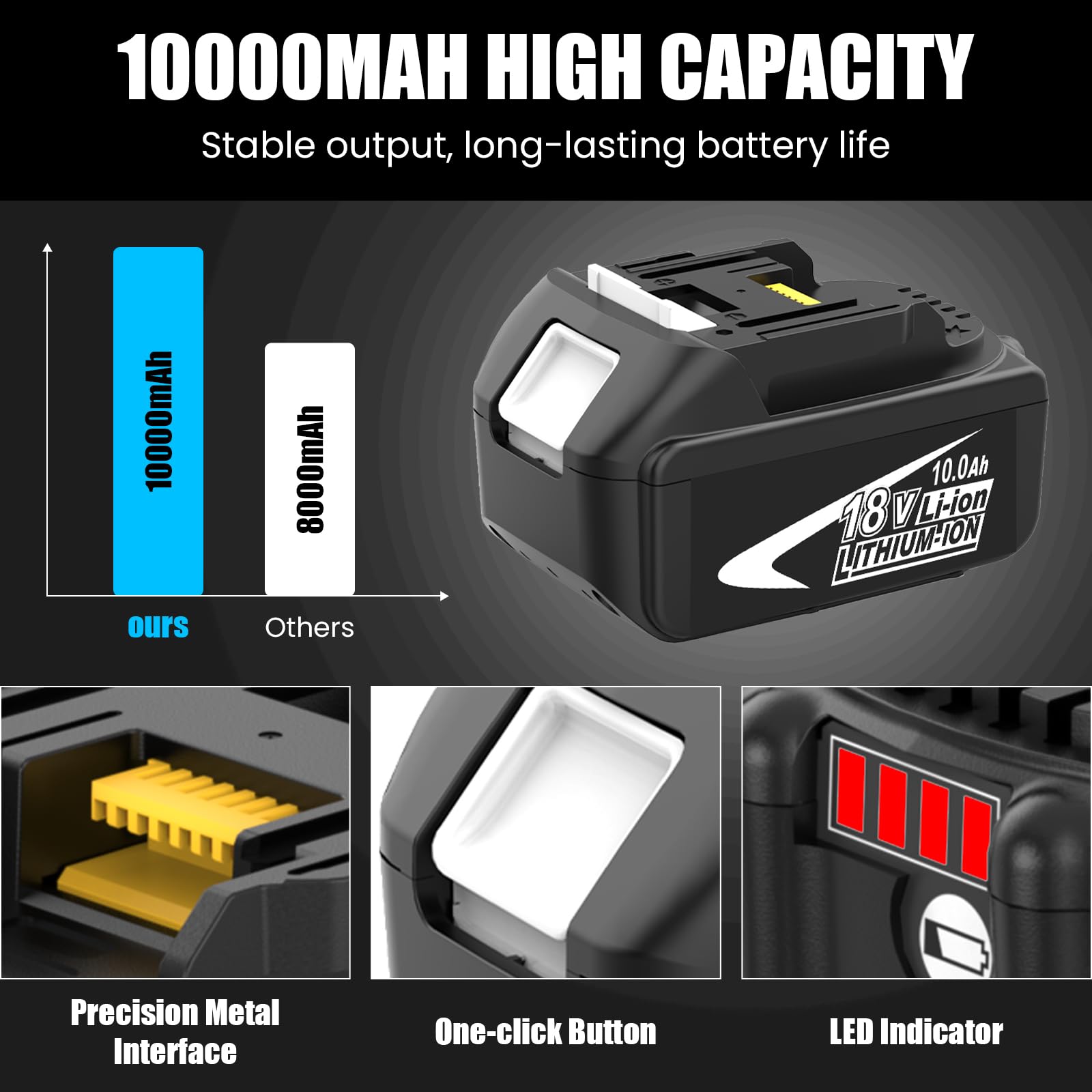 2 Pièces 10000mAh Rechange pour Makita Batterie 18V 10Ah Li-ION, Compatible avec BL1860B BL1850B BL1860 BL1850 BL1840 BL1830 LXT-400 Outils sans Fil Série, avec Indicateur LED de Charge