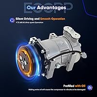Vista 6 de ECCPP Compresor de CA 1996-2002 para Dodge Dakota para Jeep Wrangler para Cherokee TJ 2.5L 4.0L AC Compresor con embrague