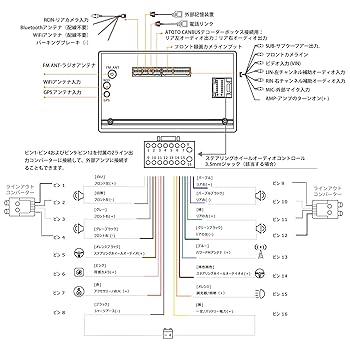 【早い者勝ち】ATOTO S8 Ultra (new) 9インチモデル Amazon.co.jp: ATOTO S8 Ultra New 9インチディスプレイ