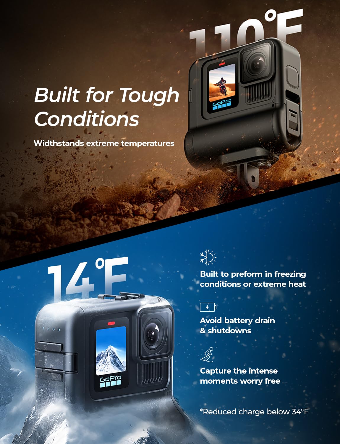 DigiPower Re-Fuel Akkupack, 9 Stunden Akkulaufzeit für GoPro HERO11 & HERO10 Black & HERO9 Black, kompatibel mit GoPro Action-Kamera, IP68 wasserdicht und staubdicht, Allwetter, schwarz