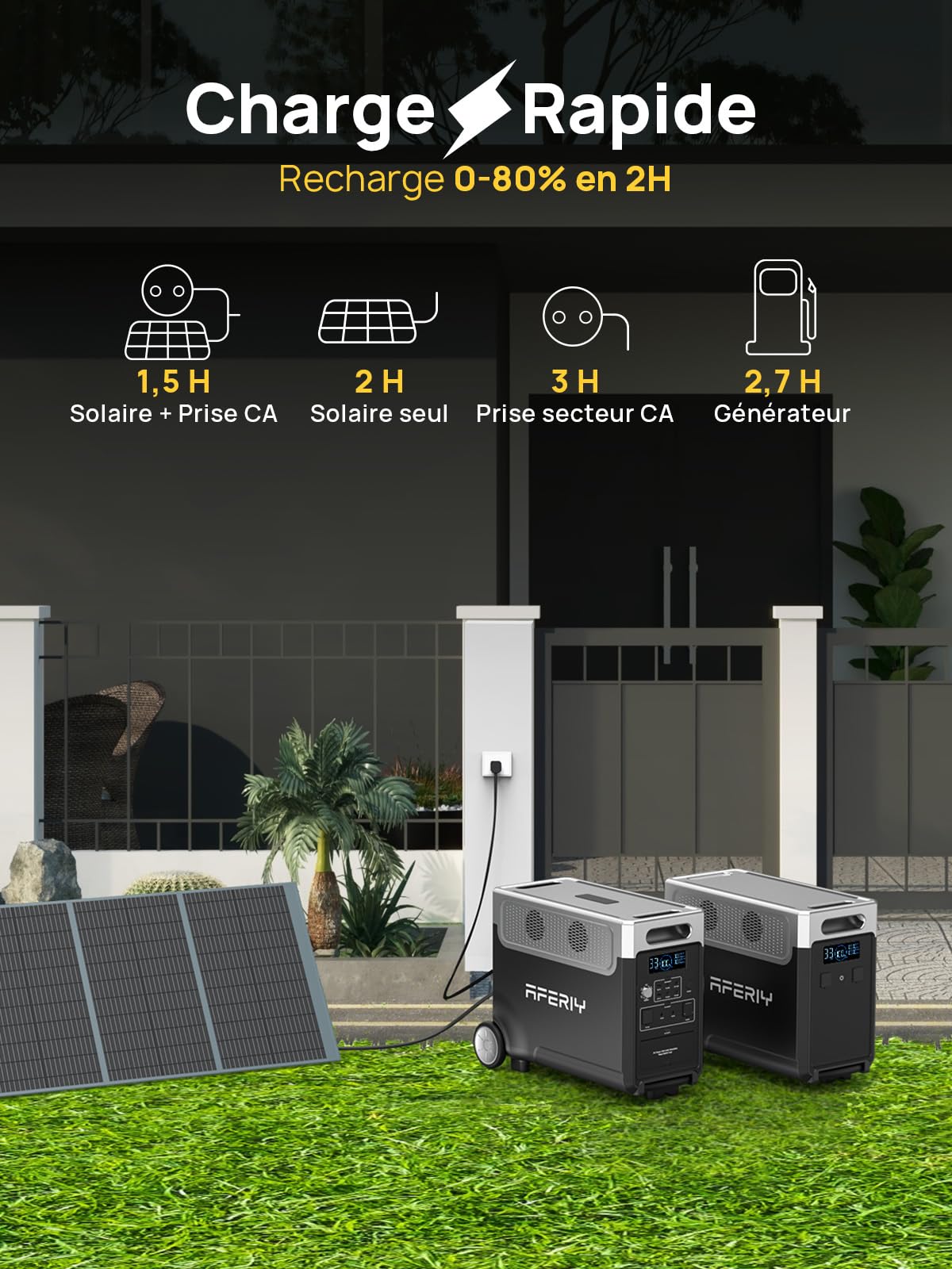 AFERIY Station Electrique Portable 3840Wh, 3x AC 220V 3600W, Extensible Jusqu'à 11520Wh, Generateur Electrique Portable, Générateur Solaire pour Domestique, Camping en plein air, Pannes de courant