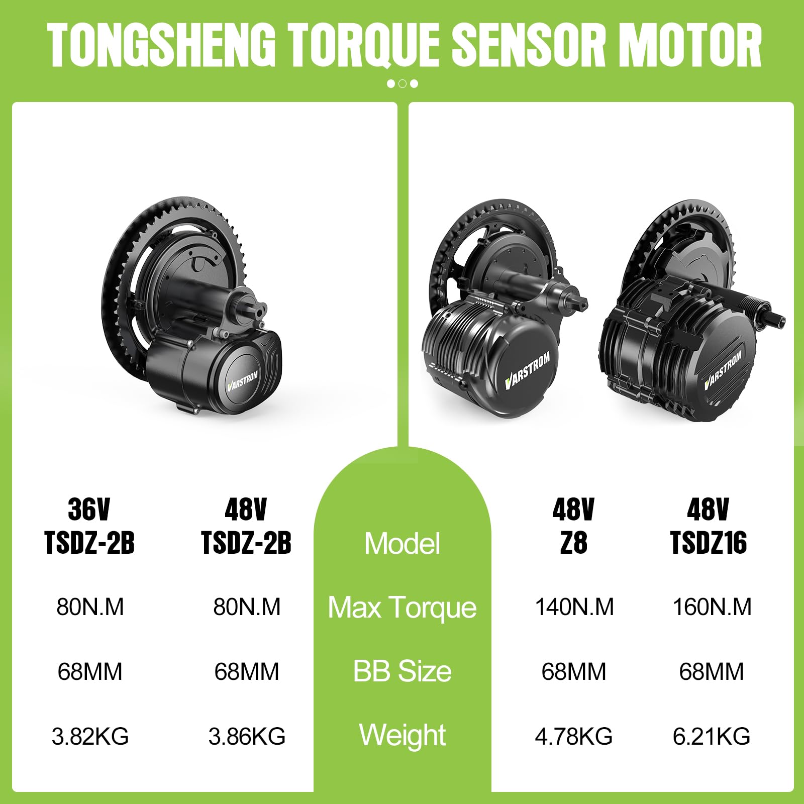 TS-DZ-2B TSDZ16 Mittelmotor – 48V 1000W 750W 500W 36V 250W Elektrofahrrad Drehmomentsensor-Mittelantriebskit mit optionalem LCD-Display und Akku, Tong-Sheng E-Bike-Umrüstkit