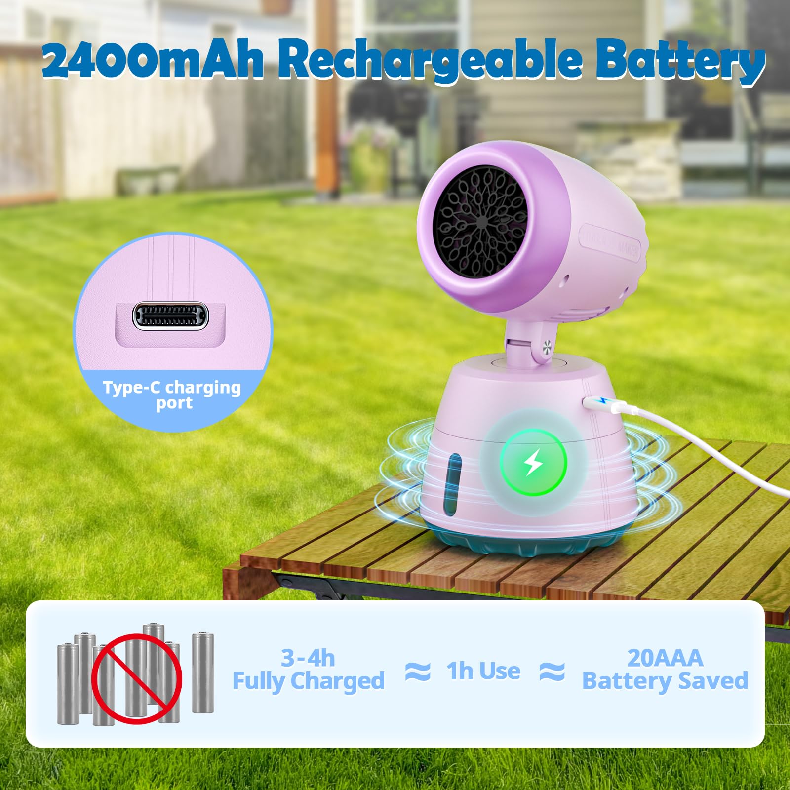 Kid Odyssey Automatische Seifenblasenmaschine, Bubble Machine 40°/270°drehbar, 1000ML wiederaufladbare Blasenmaschine mit 20000+ Blasen, Bubble Maker für Outdoor/Party/Hochzeit, Violett