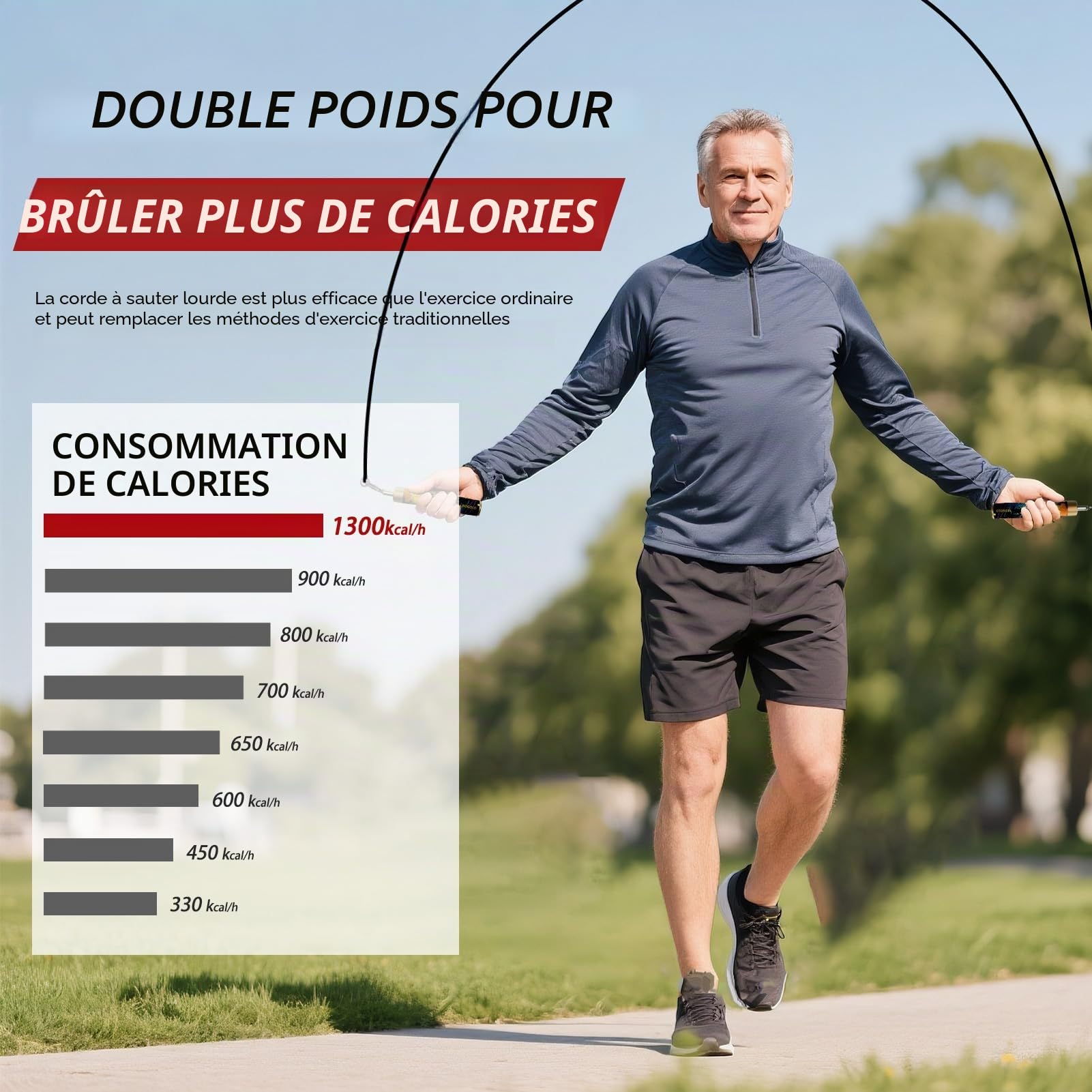 Corde à sauter lestée pour homme et femme – Interchangeable 0,9 kg, 0,9 kg – Rotation à 360 degrés – Longueur réglable, poignée ergonomique en cuir pour perte de poids et plus encore