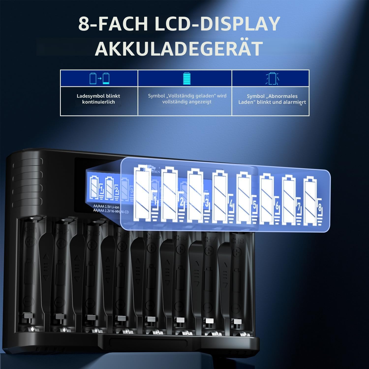 IMREN Akku Ladegerät AA AAA, 8 Slots 1.2V NiMH/NiCD 1.5V Lithium AA/AAA Batterien Ladegerät, 5V 2A Typ-C Schnelles Intelligentes Akkuladegerät mit LCD Display