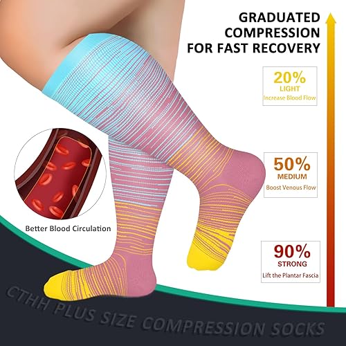 Miniatura 3 de Paquete de 3 calcetines de compresión de talla grande para mujeres y hombres, 15-20 mmHg extra anchos hasta la rodilla para soporte de circulación