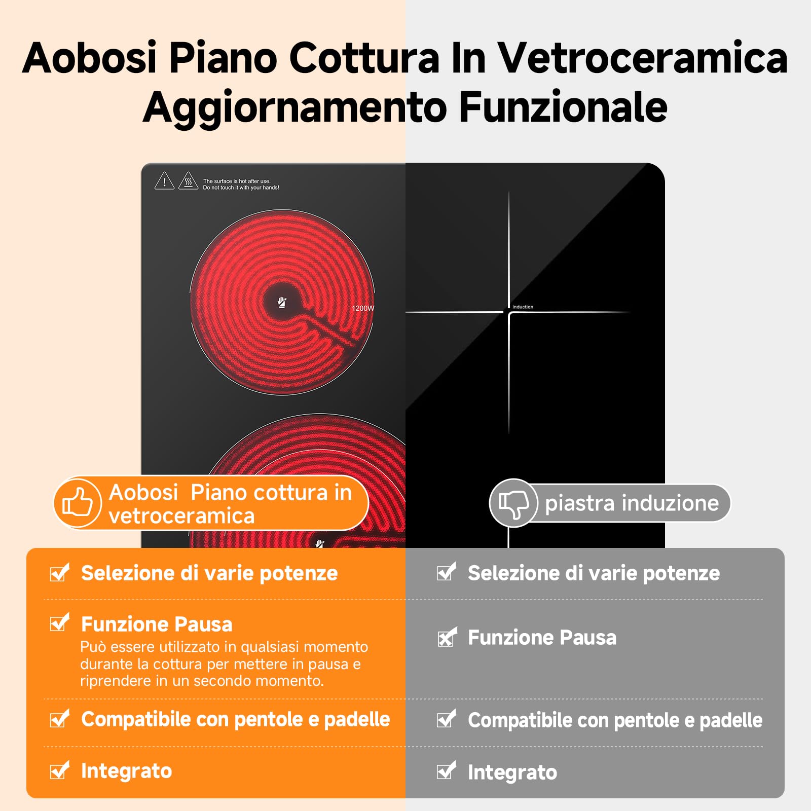 Aobosi Piano Cottura in Vetroceramica, Piano Vetroceramica 4 Fuochi con Controllo Touch Sensoriale, 9 Livelli di Potenza, Funzione Pausa,6600 W, Blocco di Sicurezza,Timer 99 Min