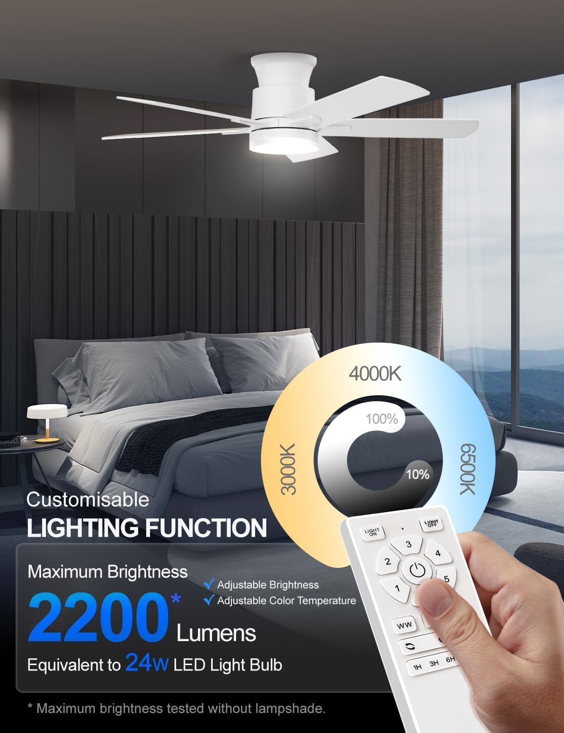 Allsmartlife Ceiling Fan Lighting Function